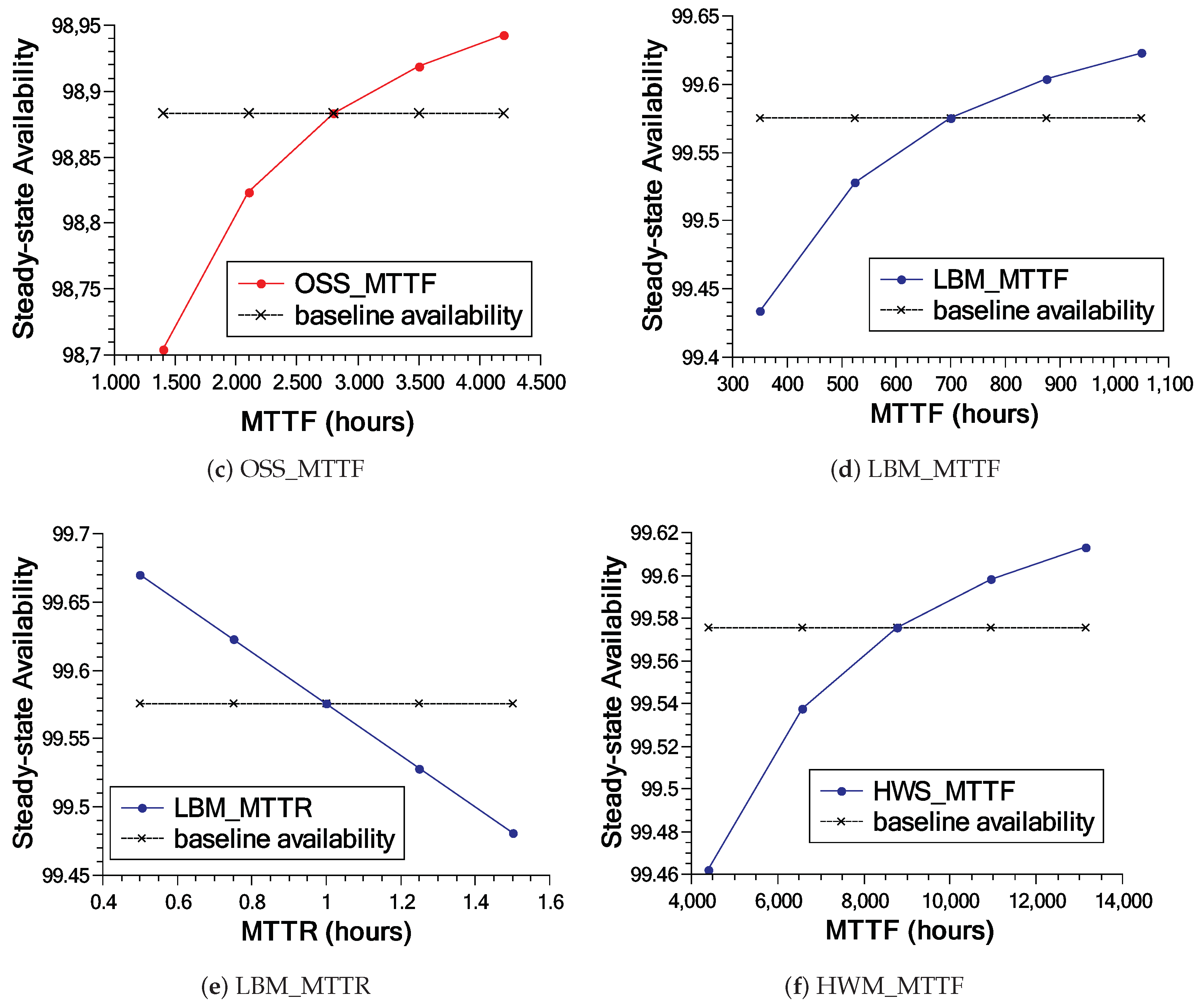 Applsci 11 04088 g017b