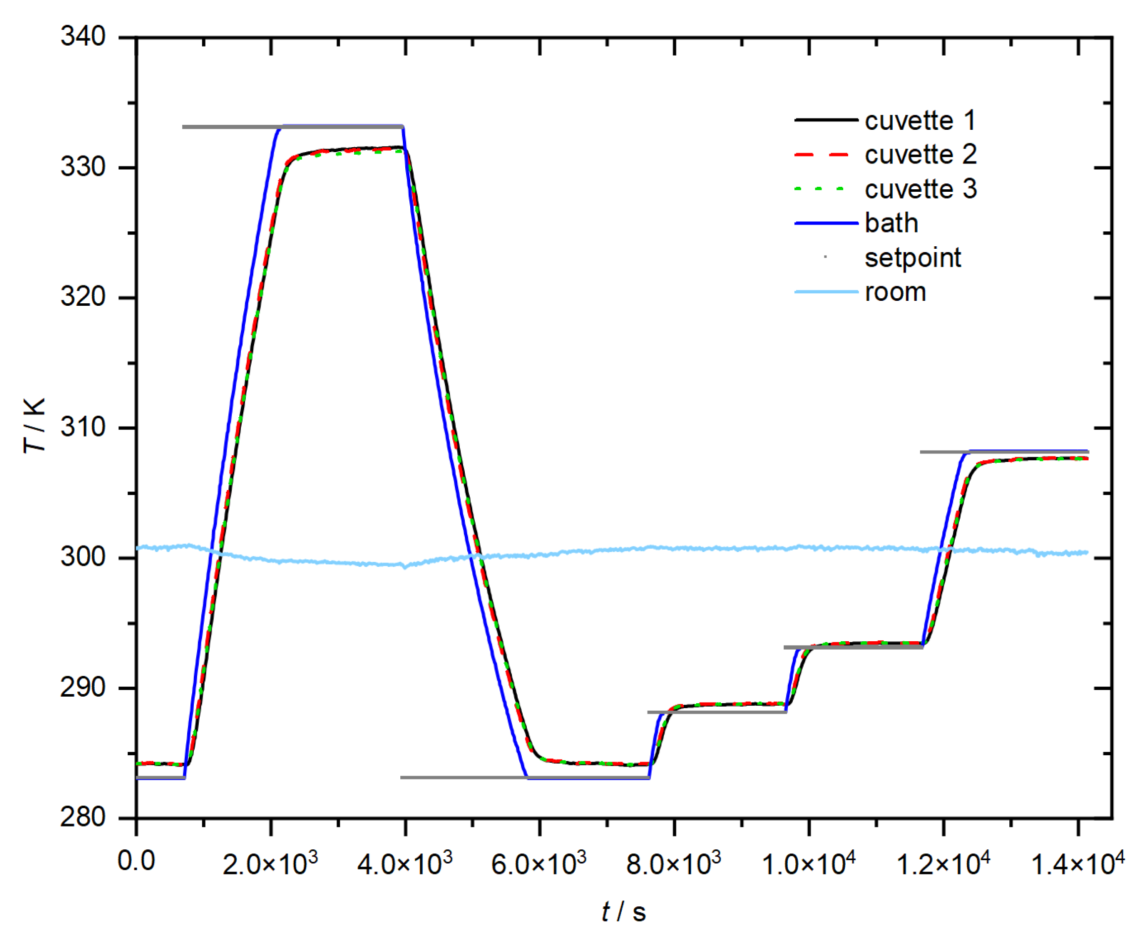 Applsci 11 04089 g002 Applsci 11 04089 g002