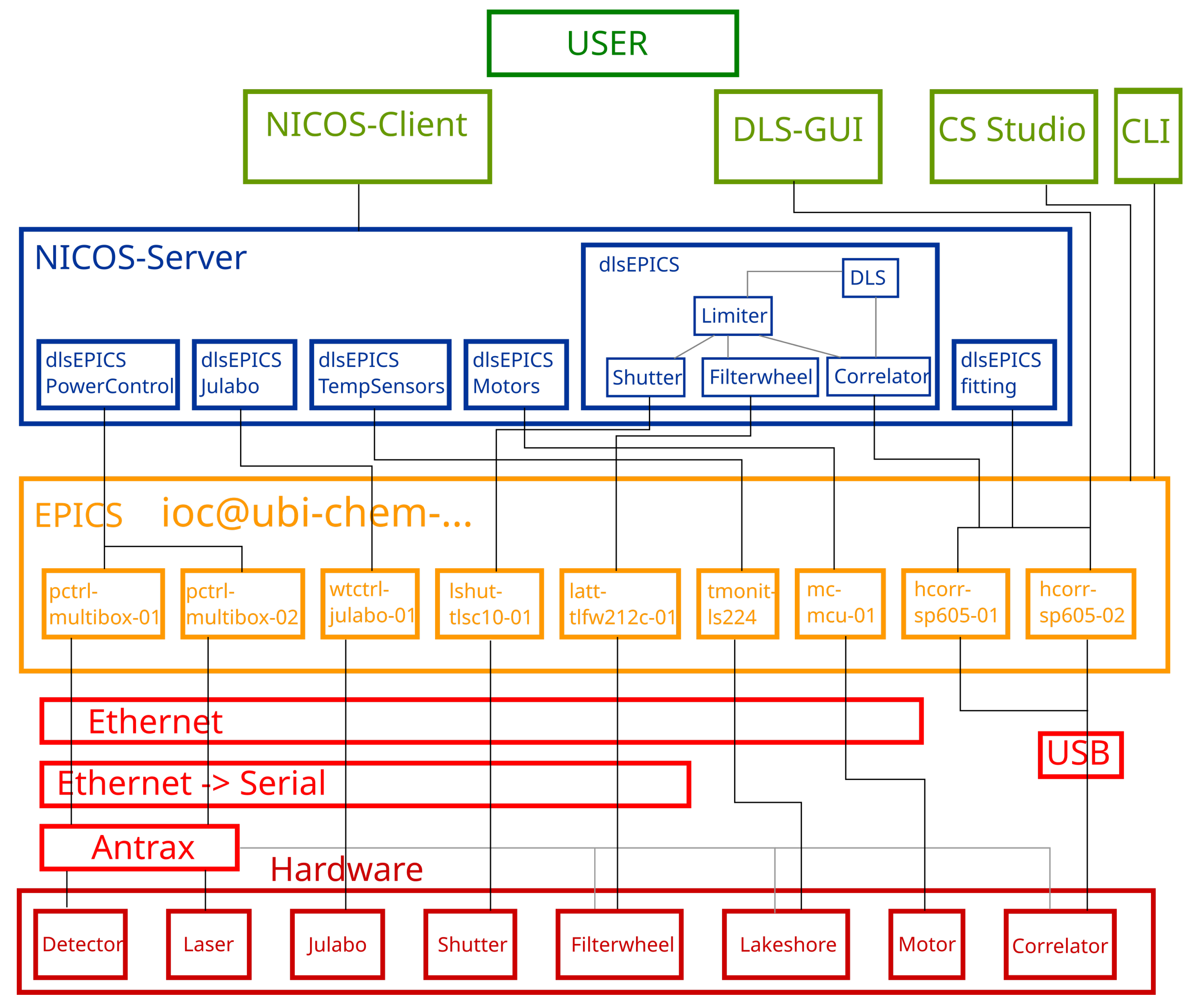 Applsci 11 04089 g008 Applsci 11 04089 g008