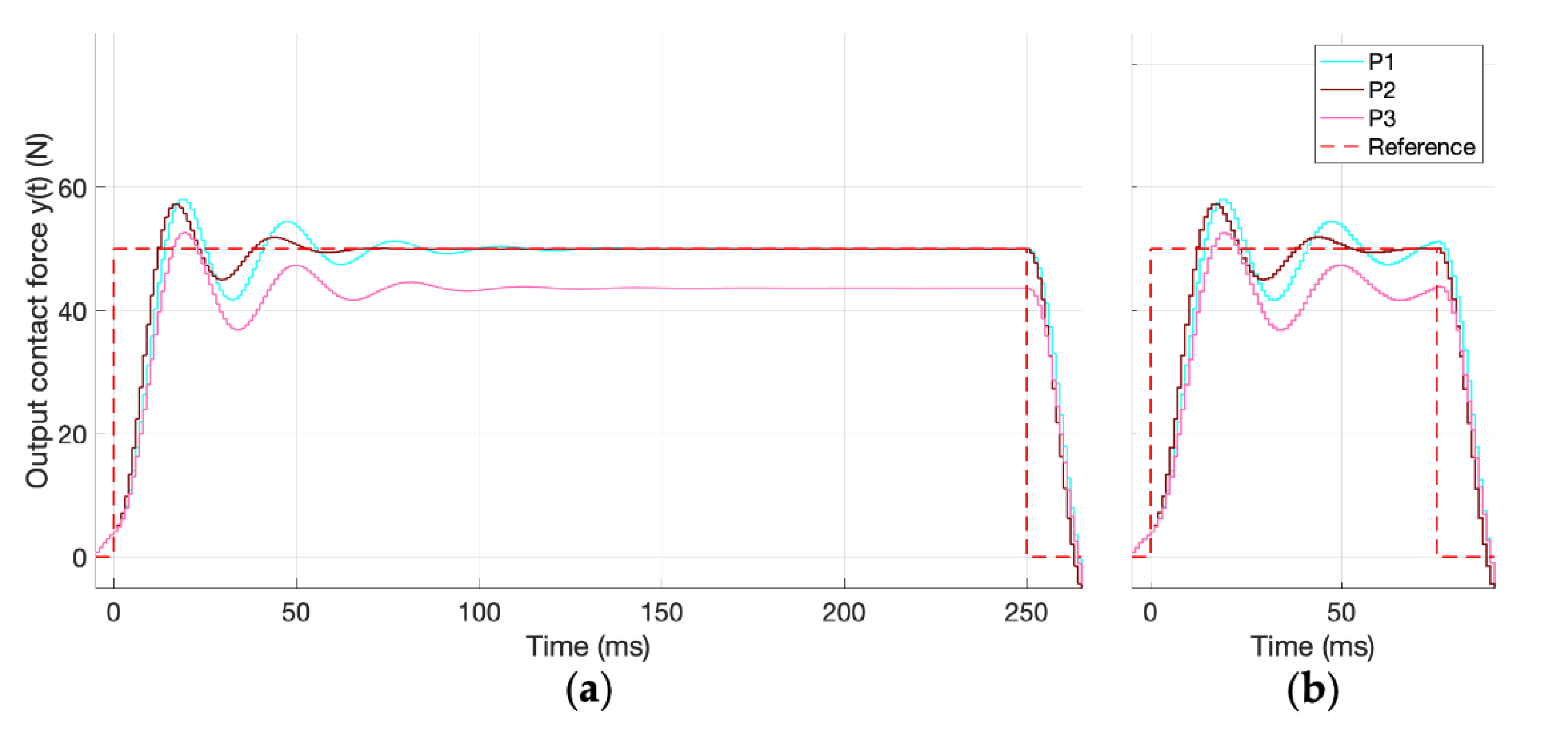Applsci 11 04090 g004 Applsci 11 04090 g004