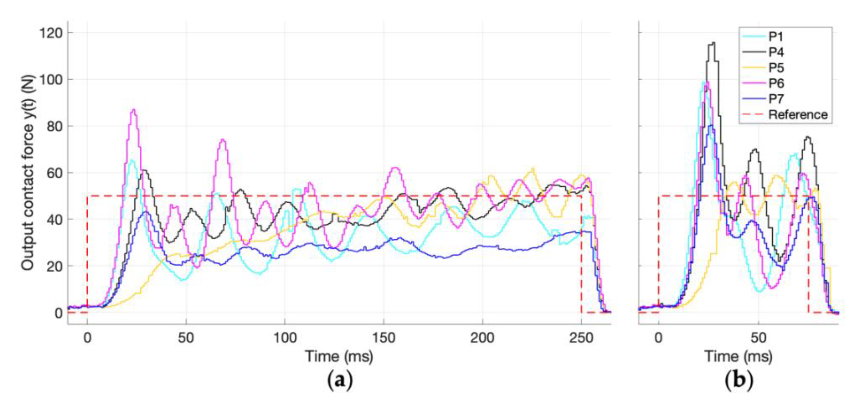 Applsci 11 04090 g005 Applsci 11 04090 g005