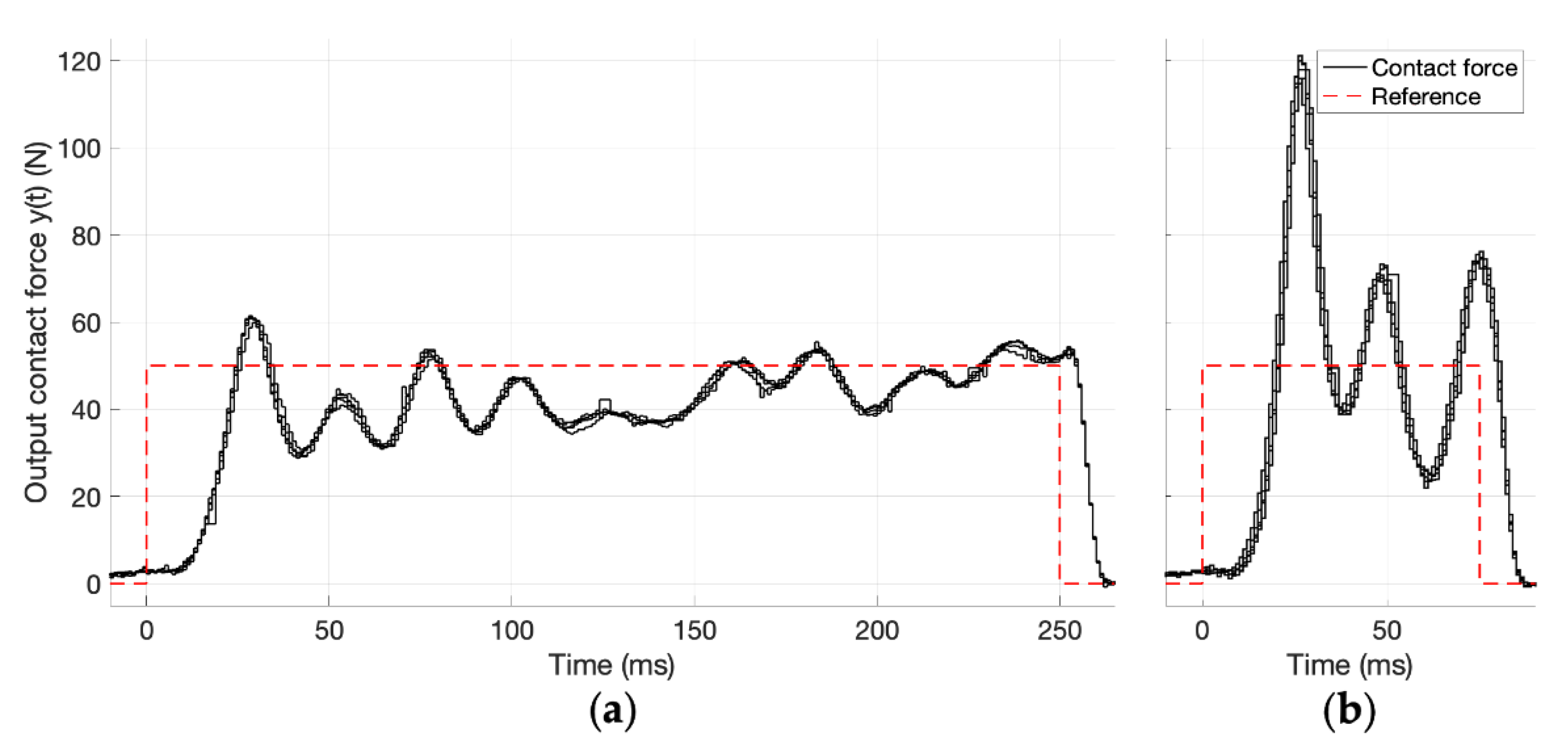 Applsci 11 04090 g006 Applsci 11 04090 g006