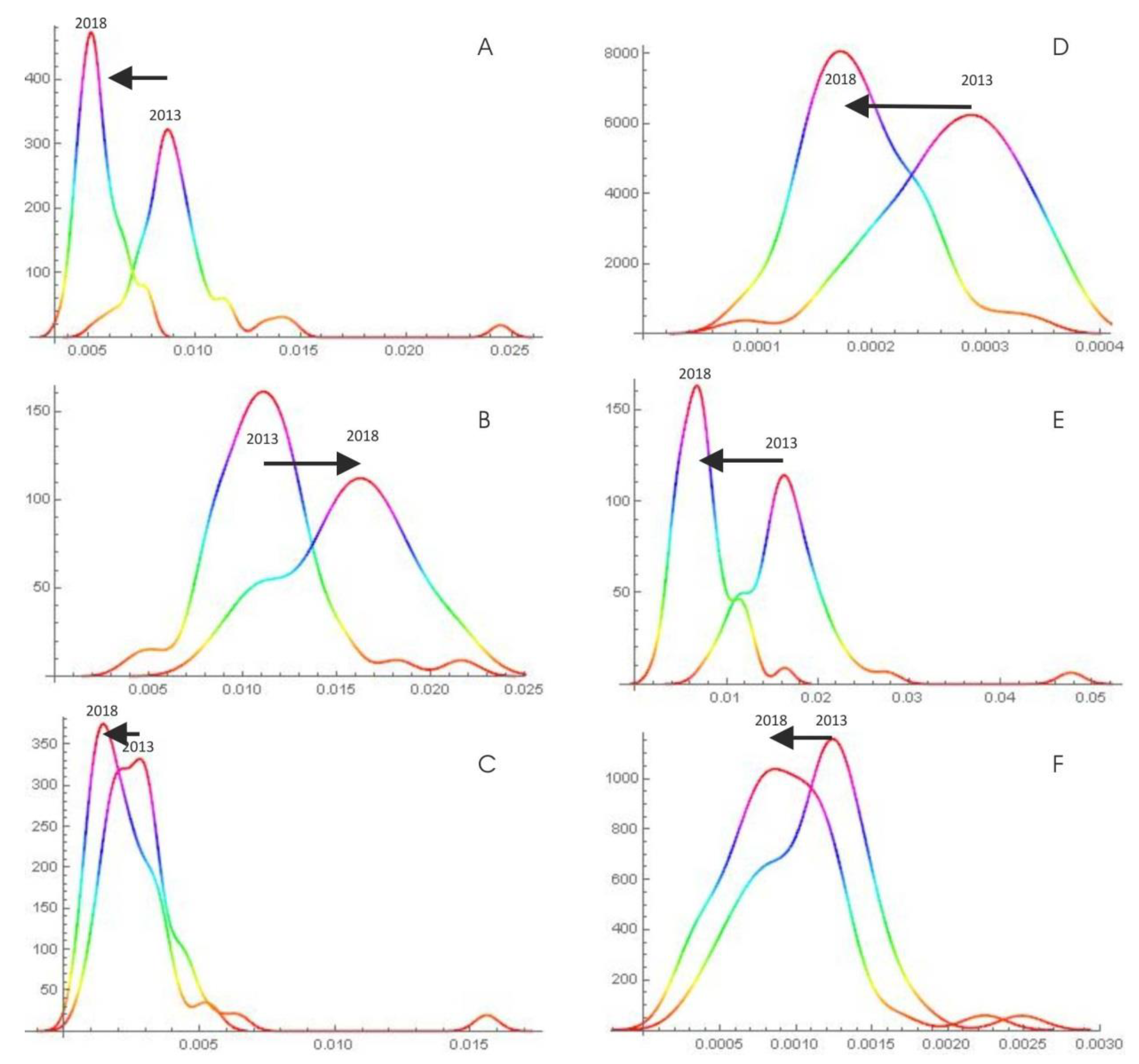 Applsci 11 04092 g002