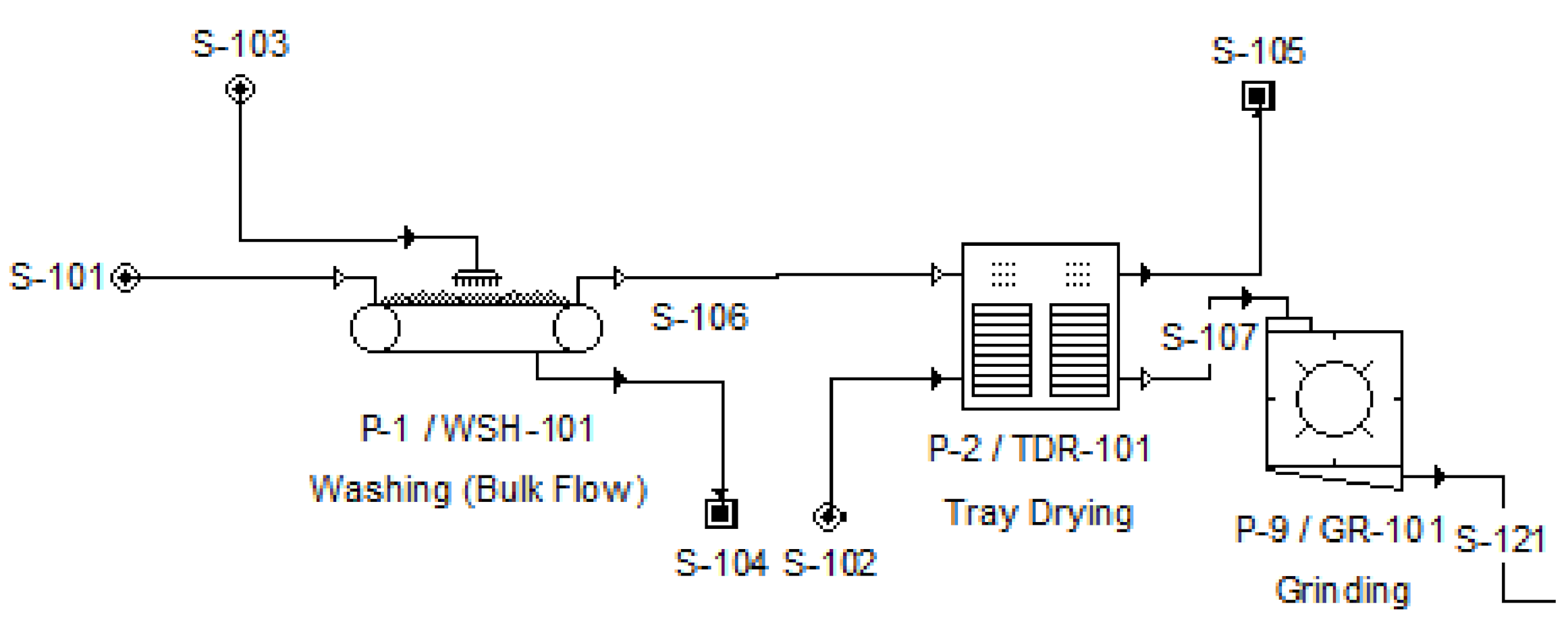 Applsci 11 04093 g001 Applsci 11 04093 g001