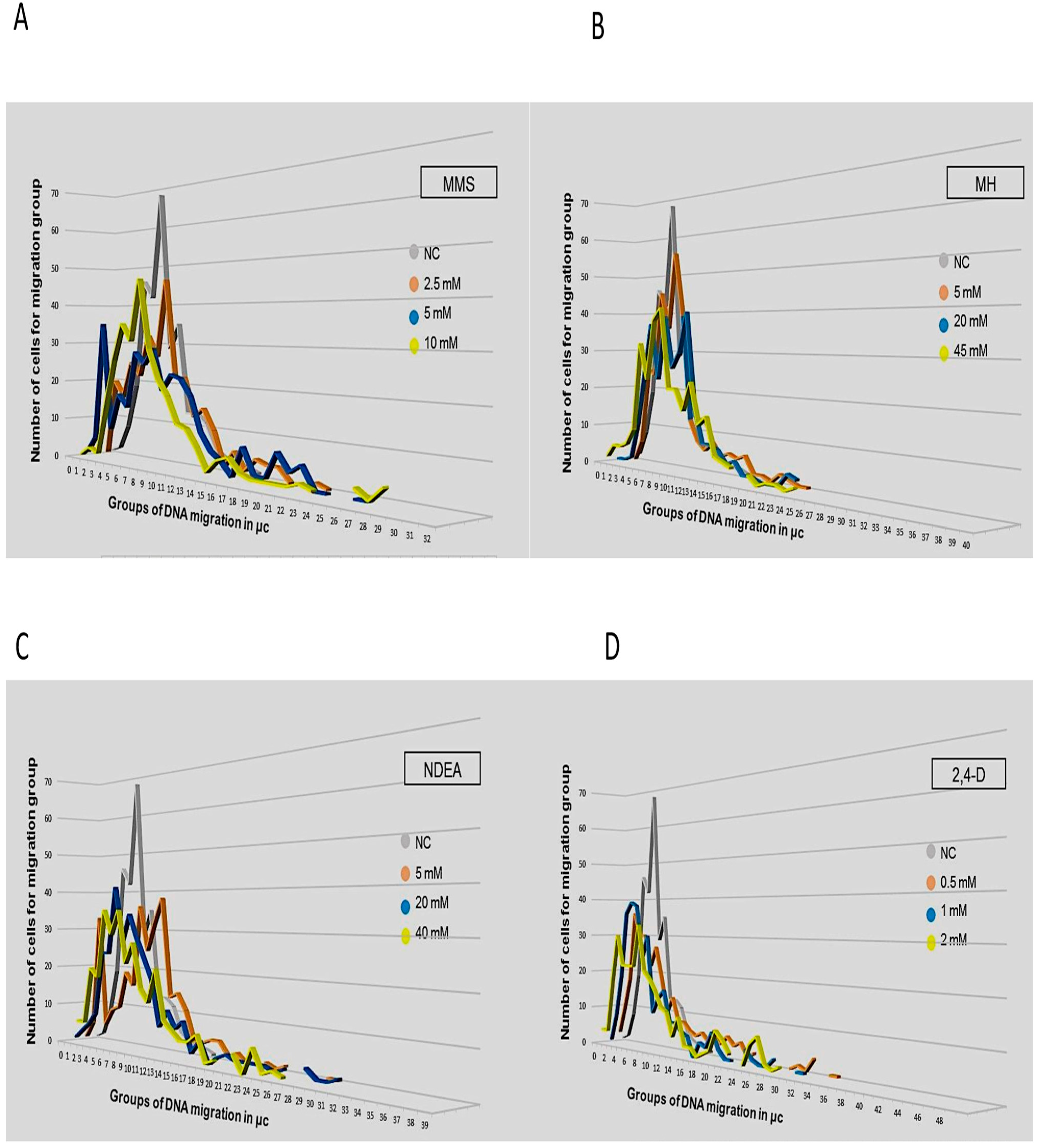Applsci 11 04094 g001 Applsci 11 04094 g001