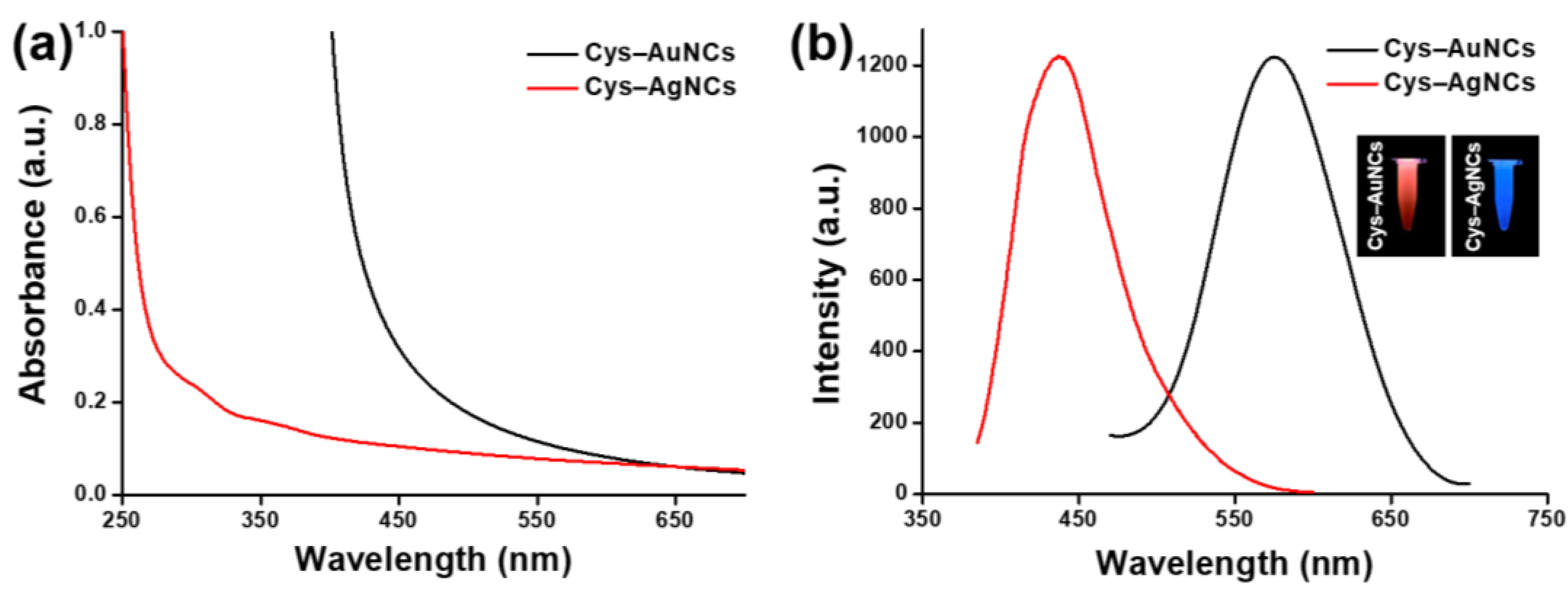 Applsci 11 04095 g002