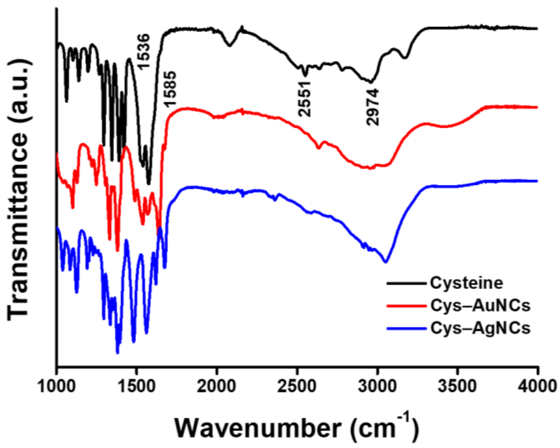 Applsci 11 04095 g003