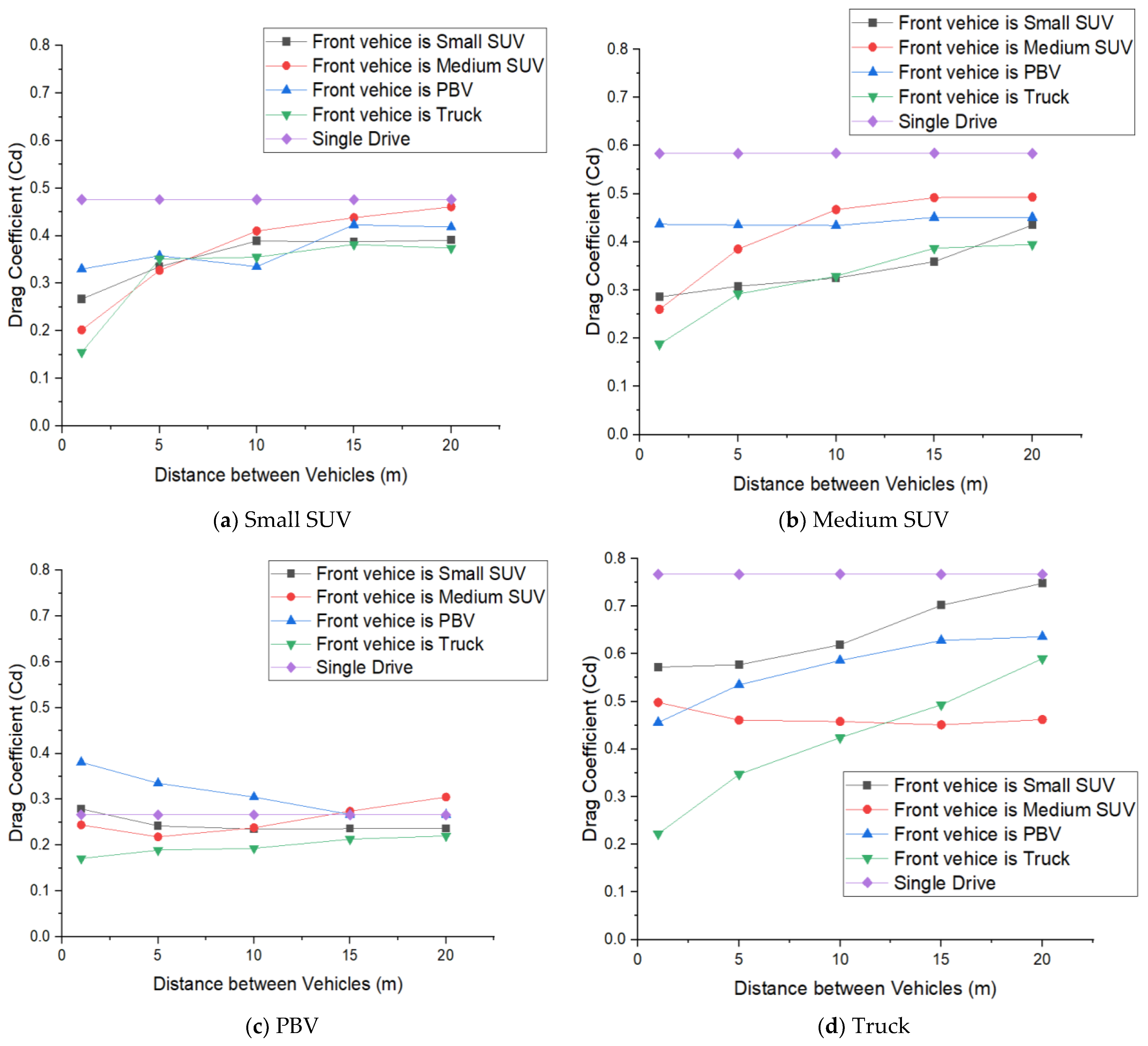 Applsci 11 04096 g002