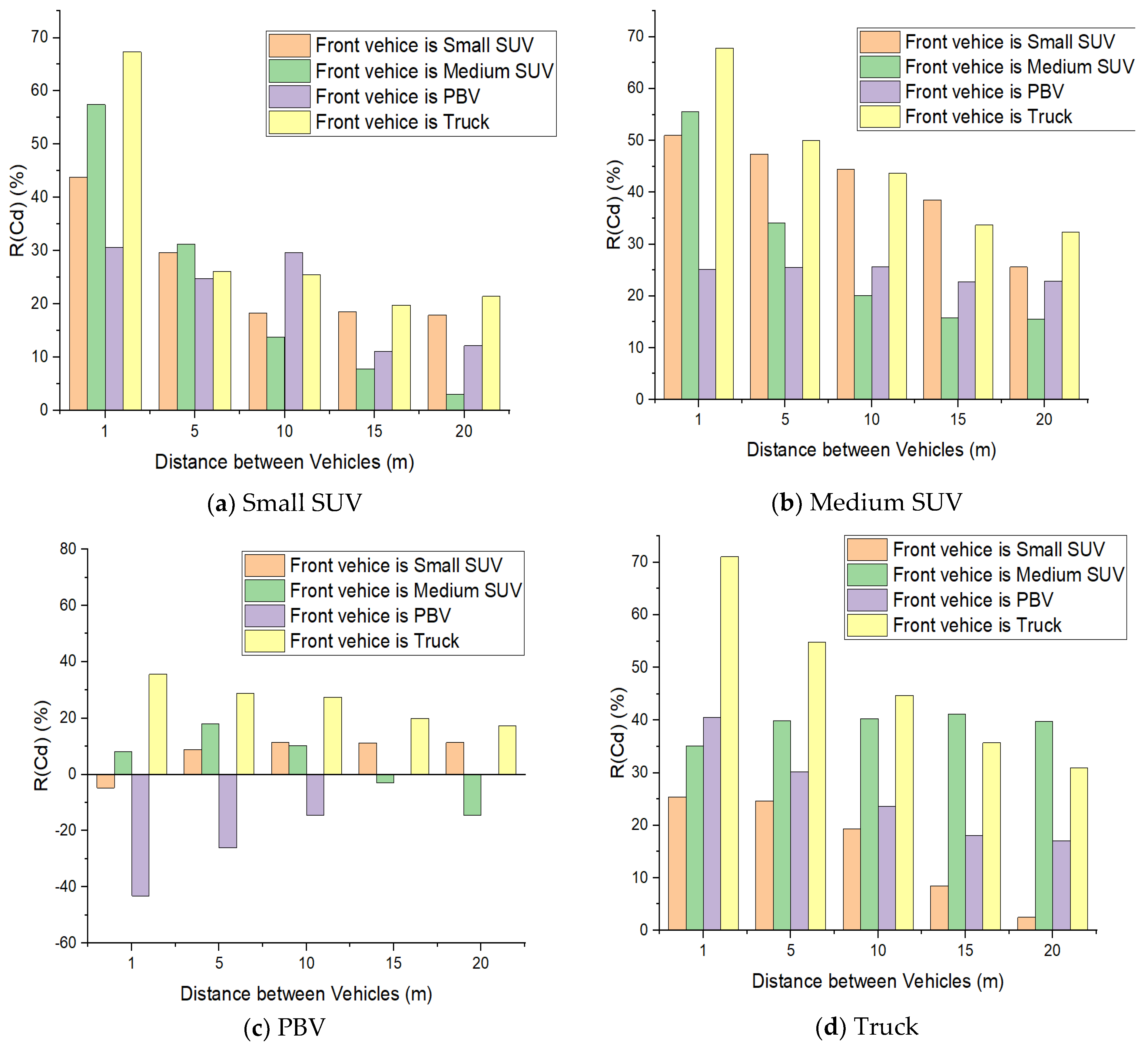 Applsci 11 04096 g003