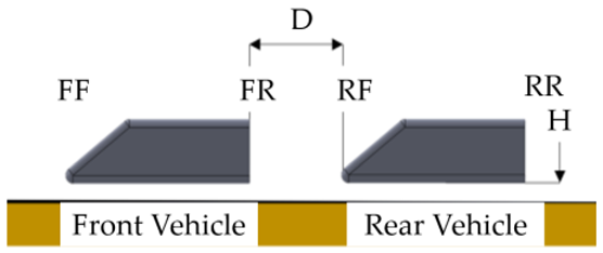 Applsci 11 04096 i009