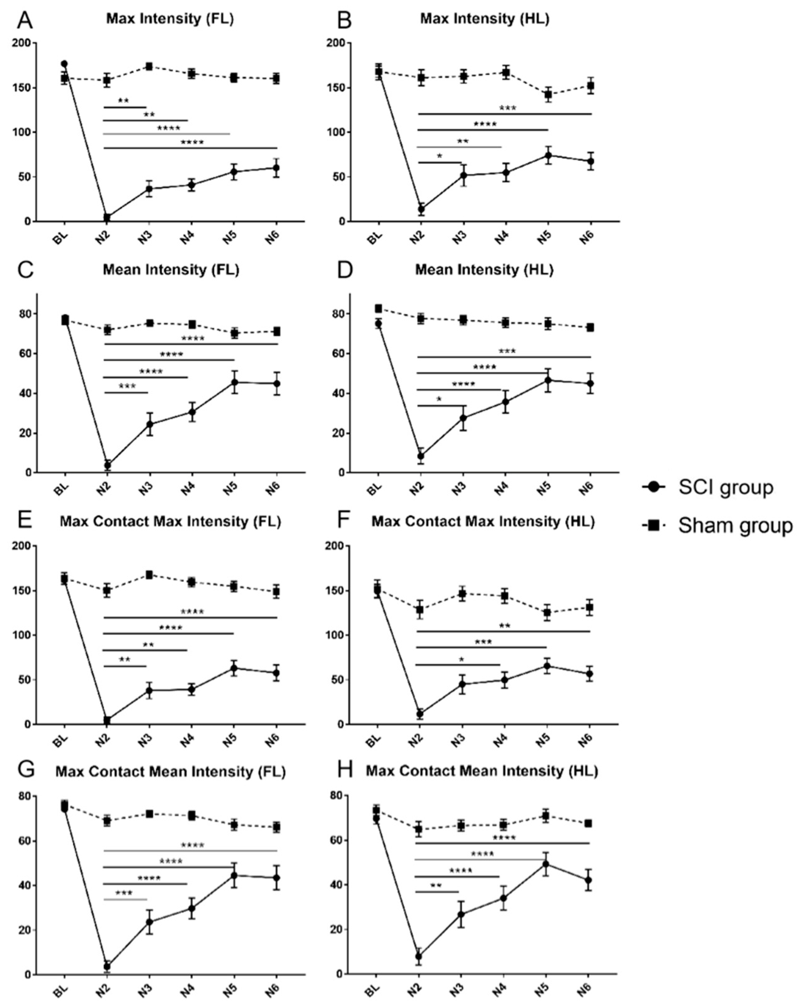 Applsci 11 04097 g003 Applsci 11 04097 g003