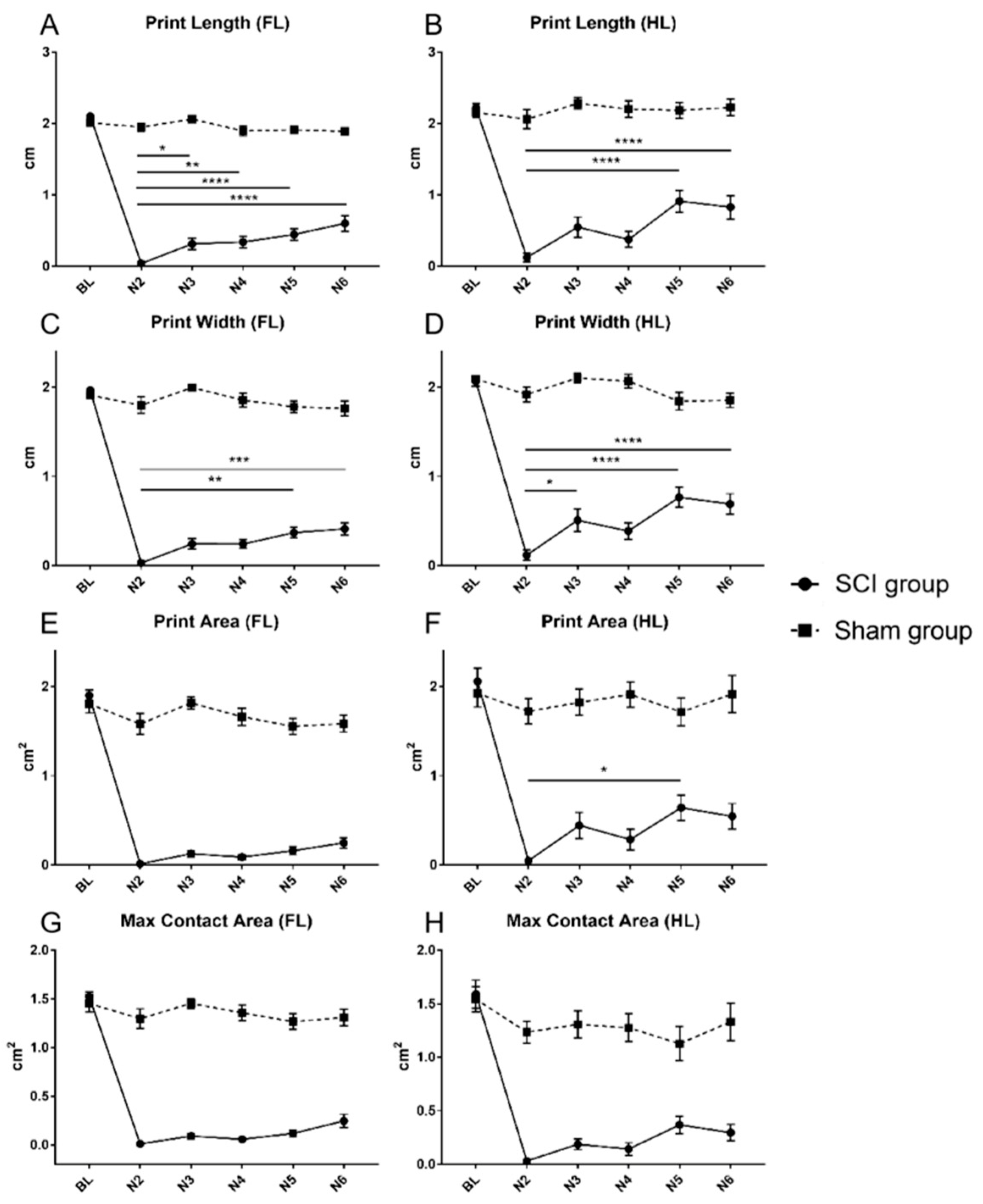 Applsci 11 04097 g004 Applsci 11 04097 g004