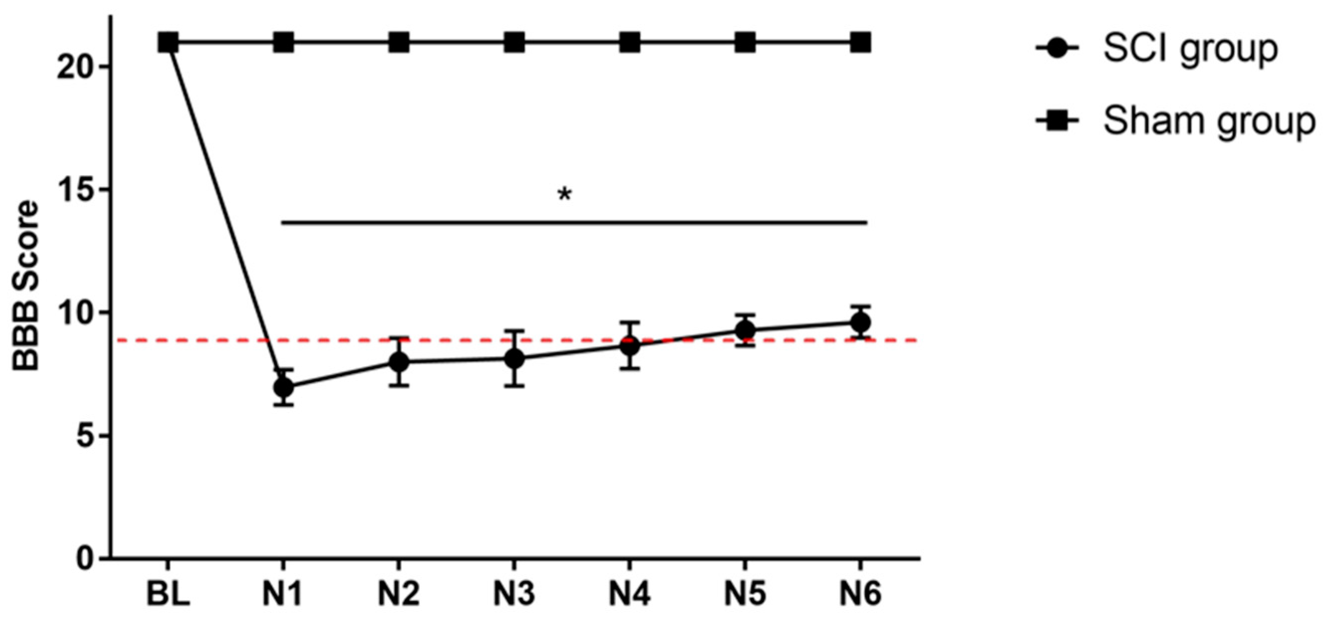 Applsci 11 04097 g006 Applsci 11 04097 g006