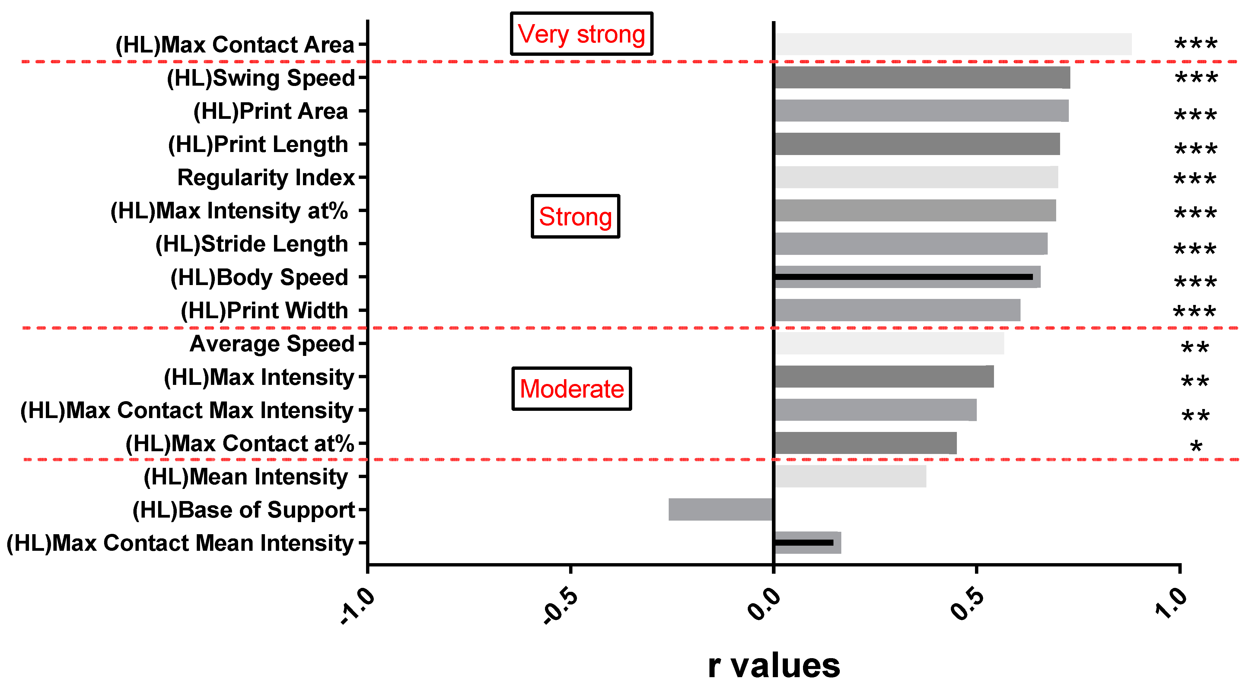 Applsci 11 04097 g008 Applsci 11 04097 g008