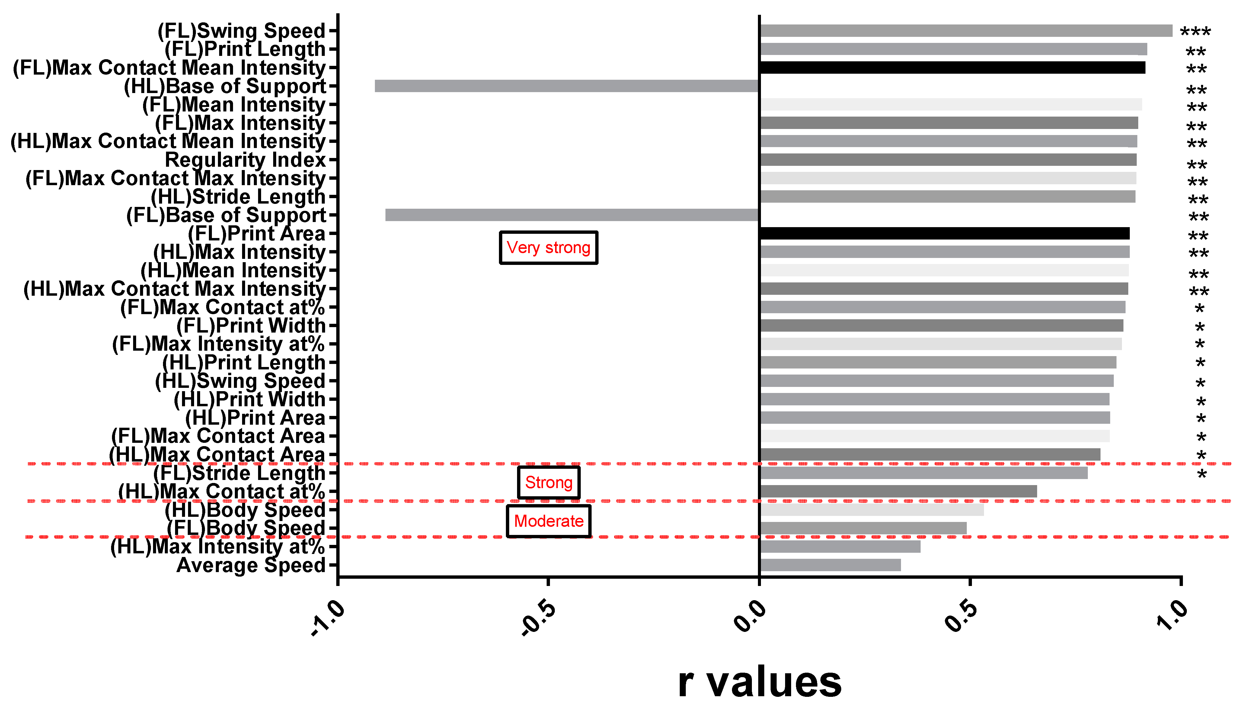 Applsci 11 04097 g009 Applsci 11 04097 g009