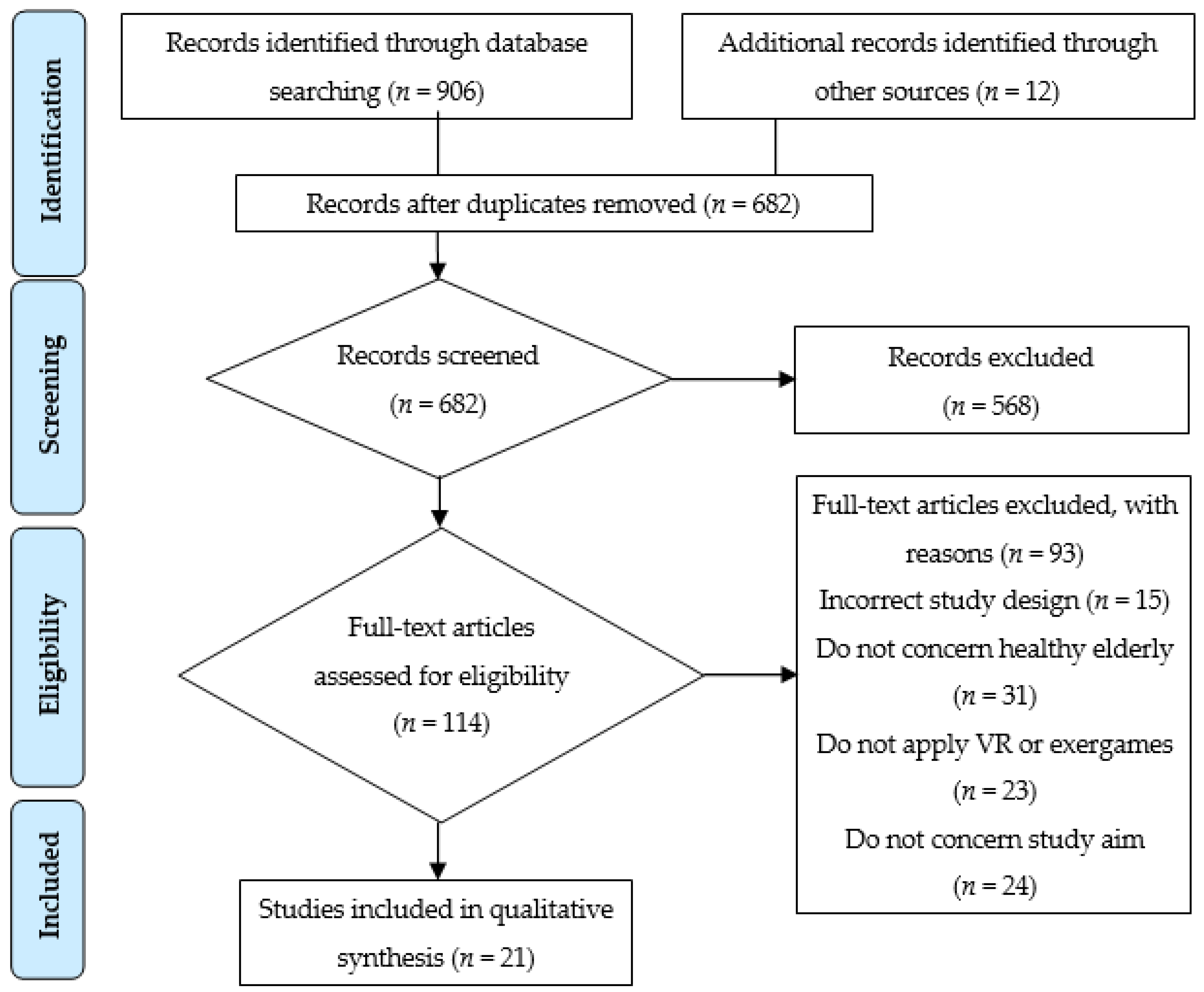 Applsci 11 04098 g001 Applsci 11 04098 g001