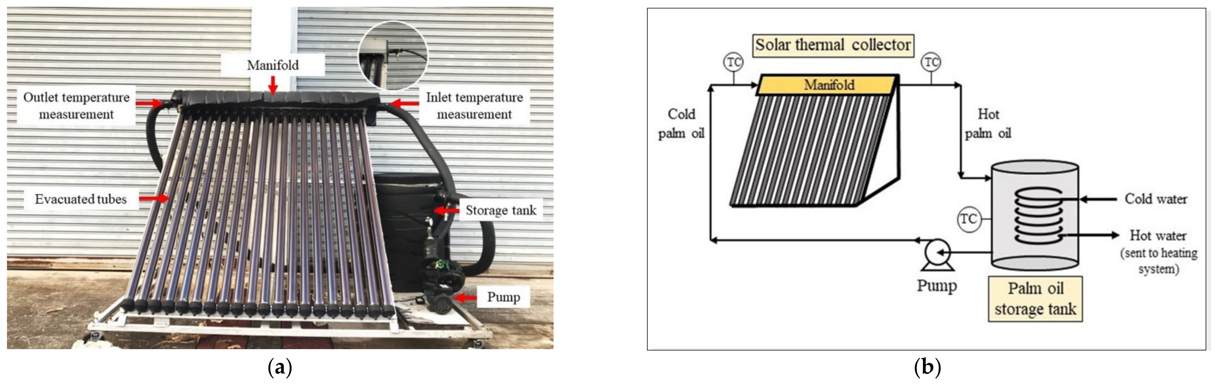 Applsci 11 04100 g003