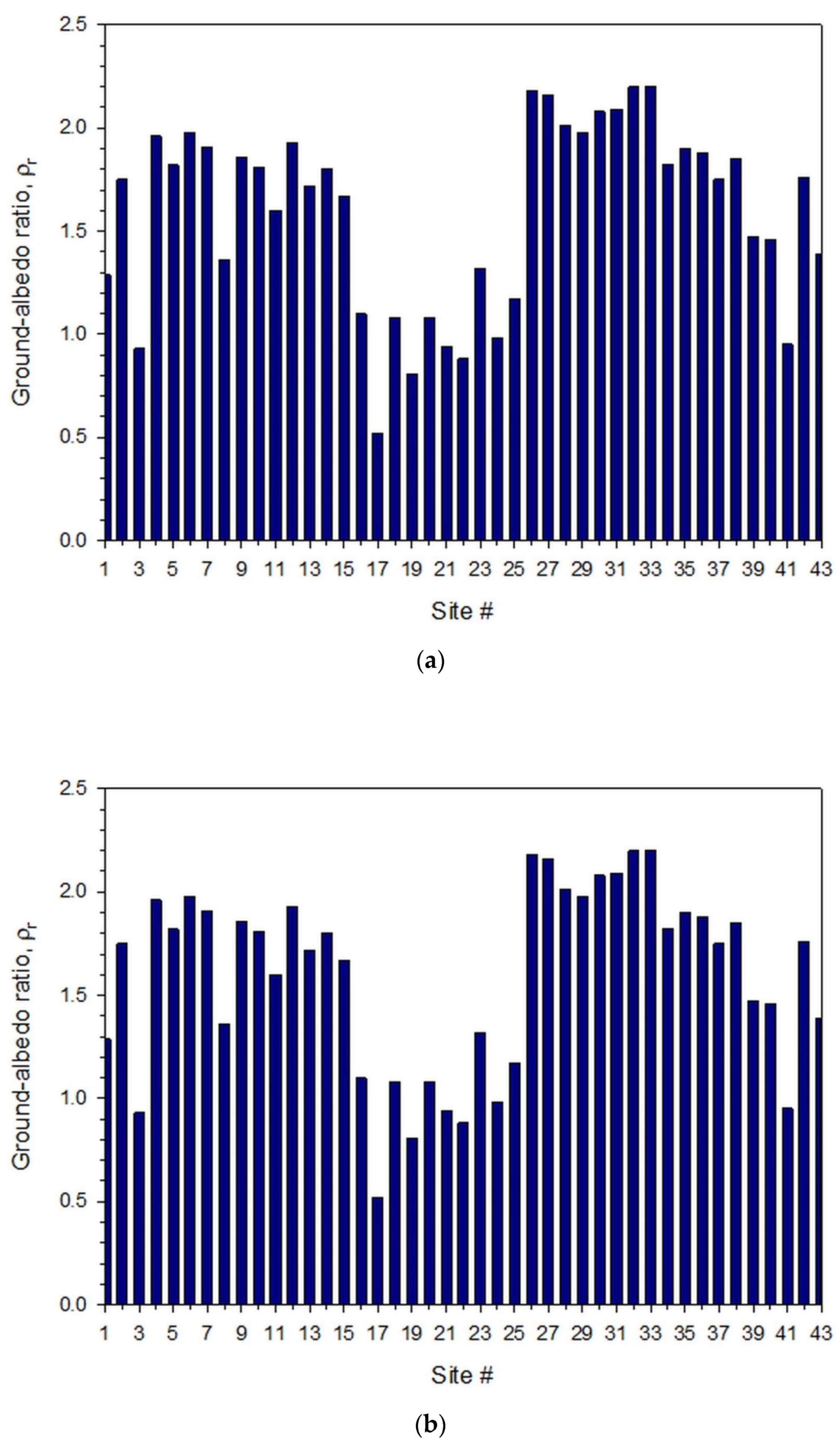 Applsci 11 04101 g010