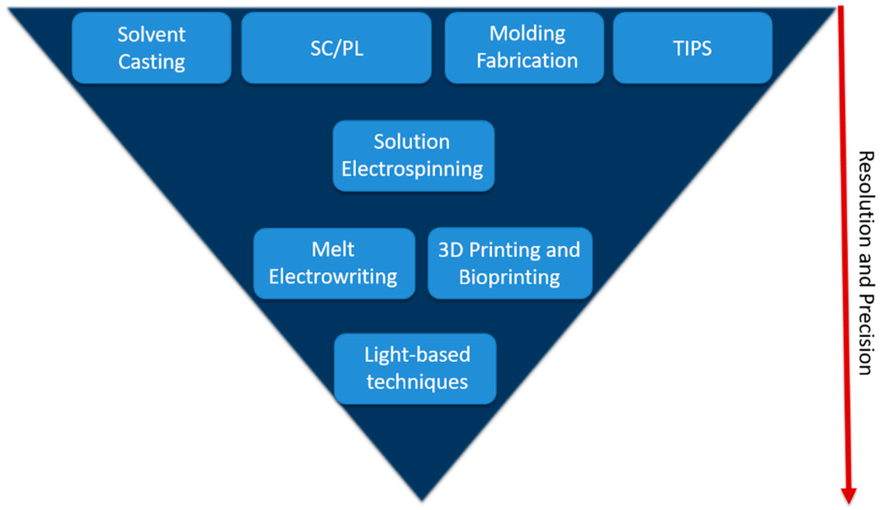 Applsci 11 04102 g002 Applsci 11 04102 g002