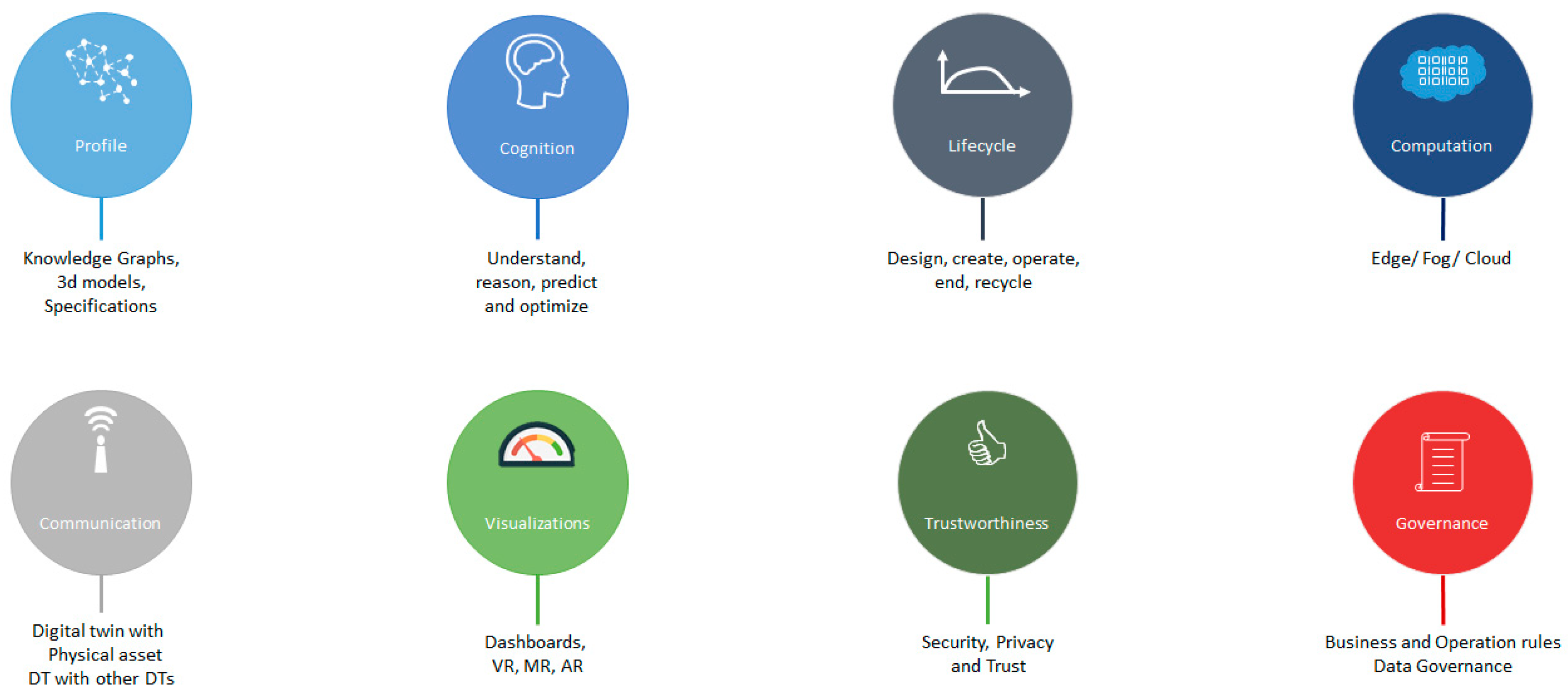 Applsci 11 04103 g001