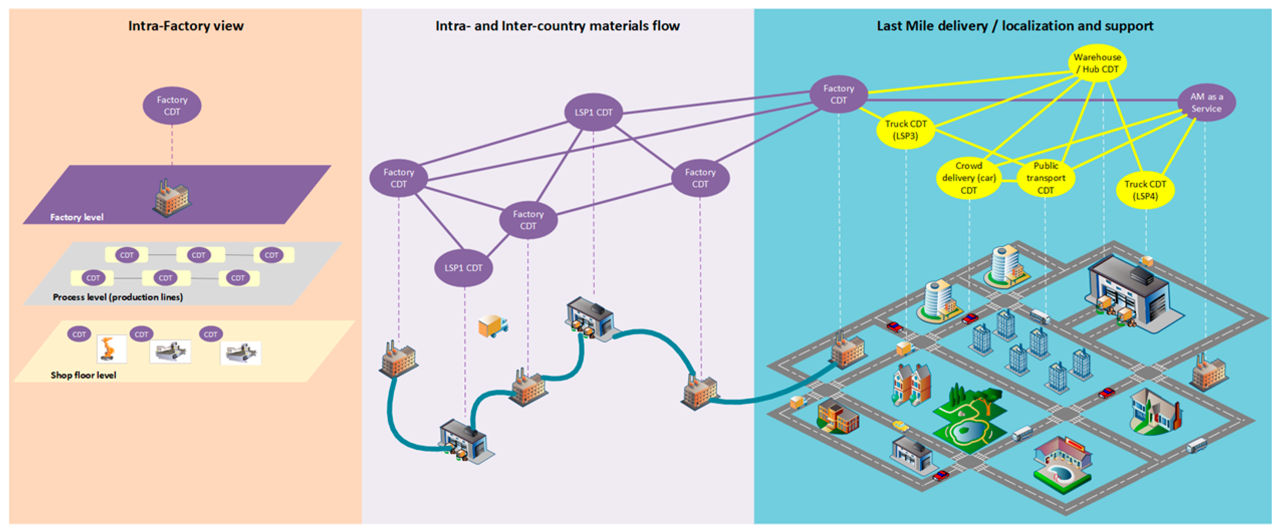 Applsci 11 04103 g003