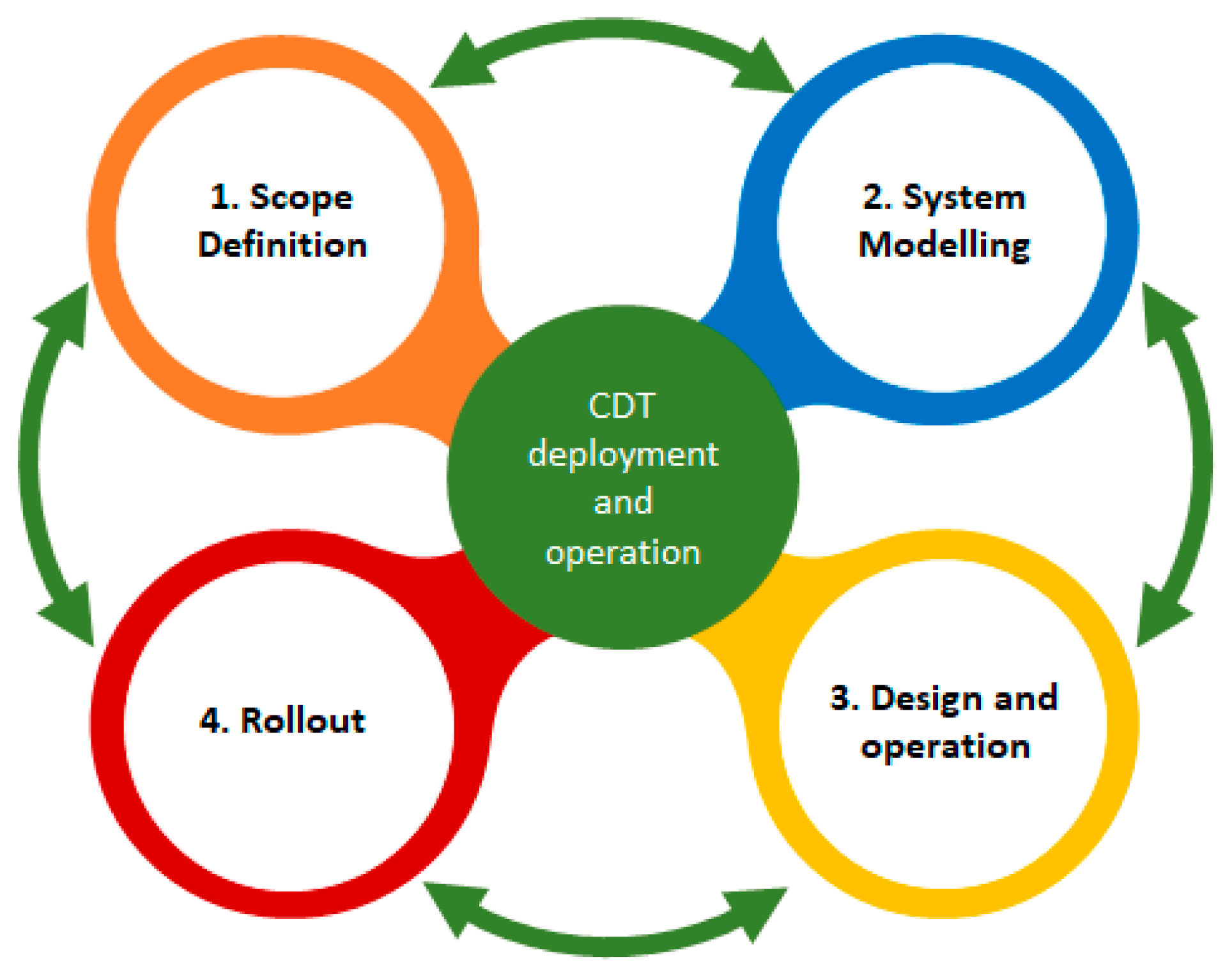 Applsci 11 04103 g004