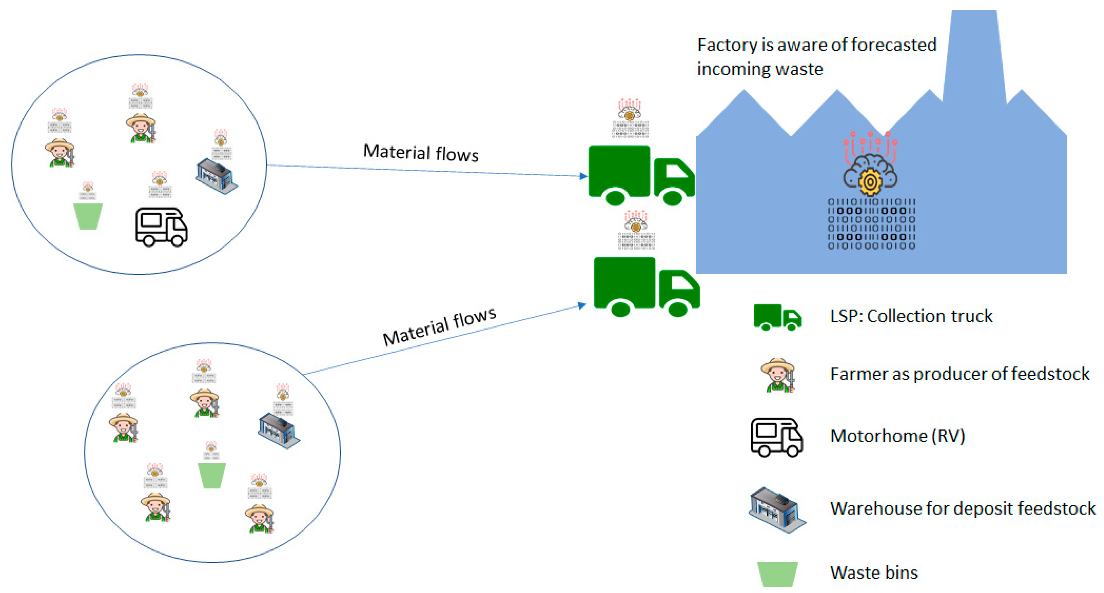 Applsci 11 04103 g005