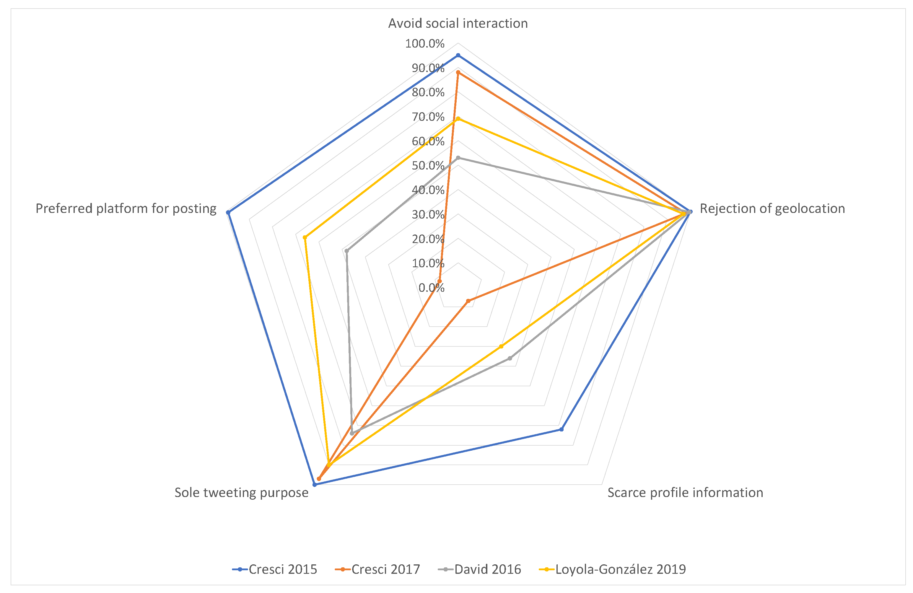Applsci 11 04105 g004