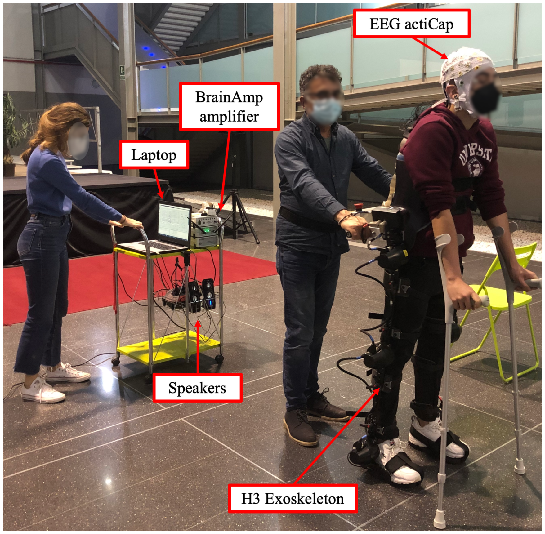 Applsci 11 04106 g001