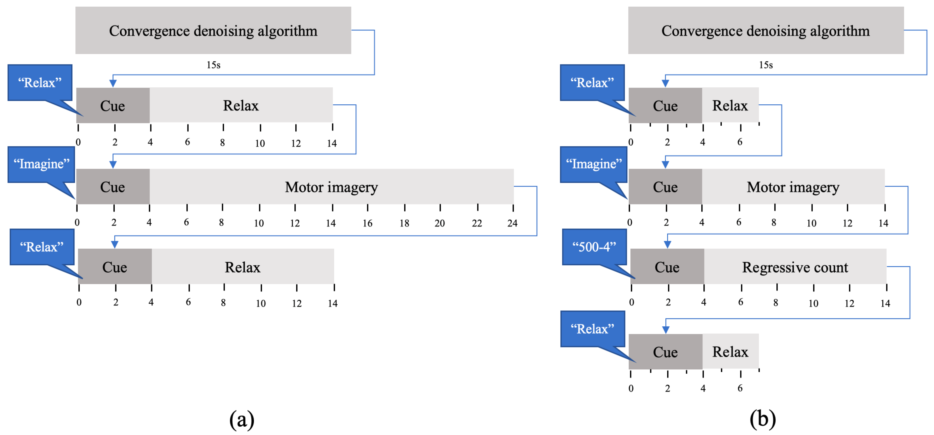 Applsci 11 04106 g002