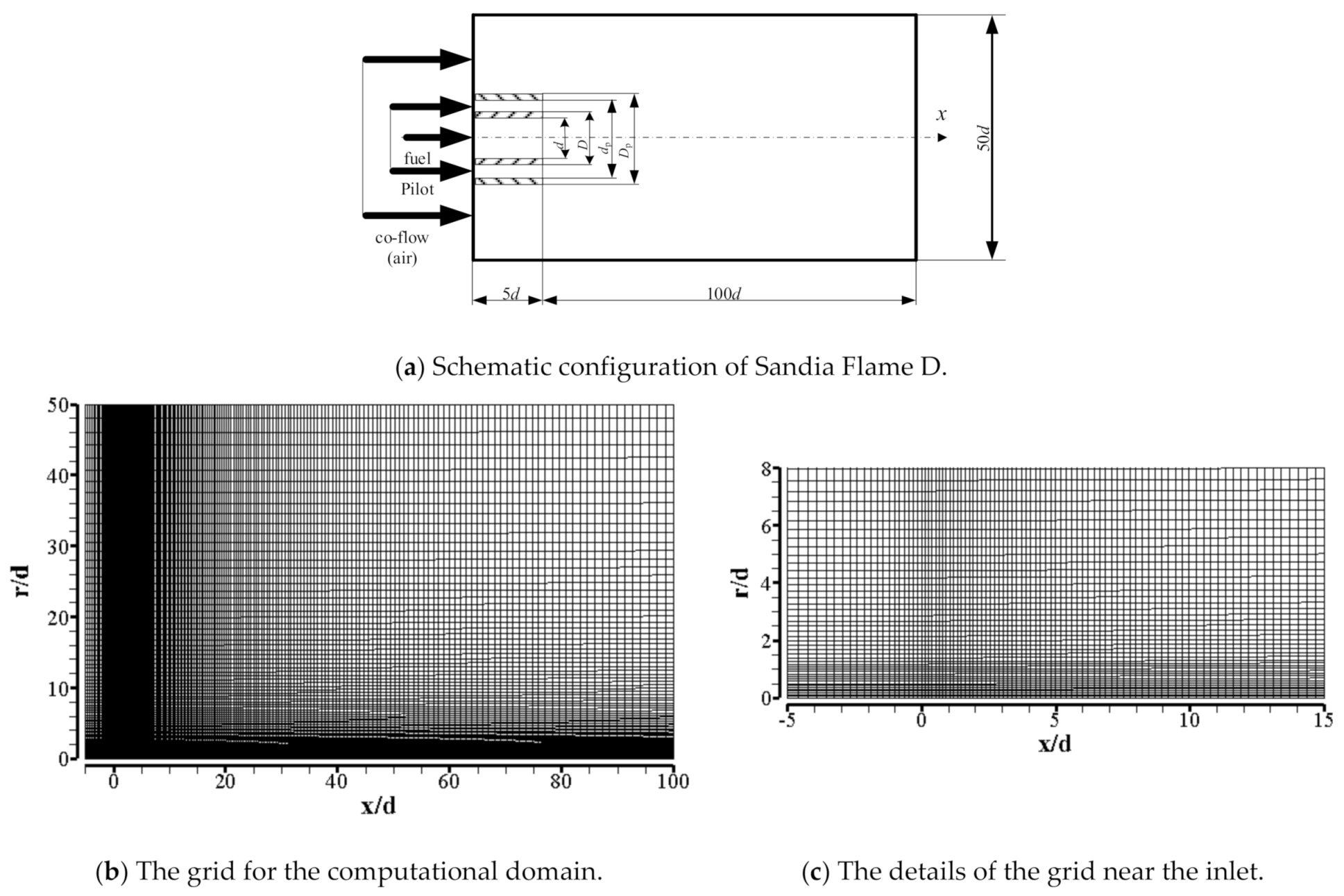 Applsci 11 04107 g001 Applsci 11 04107 g001