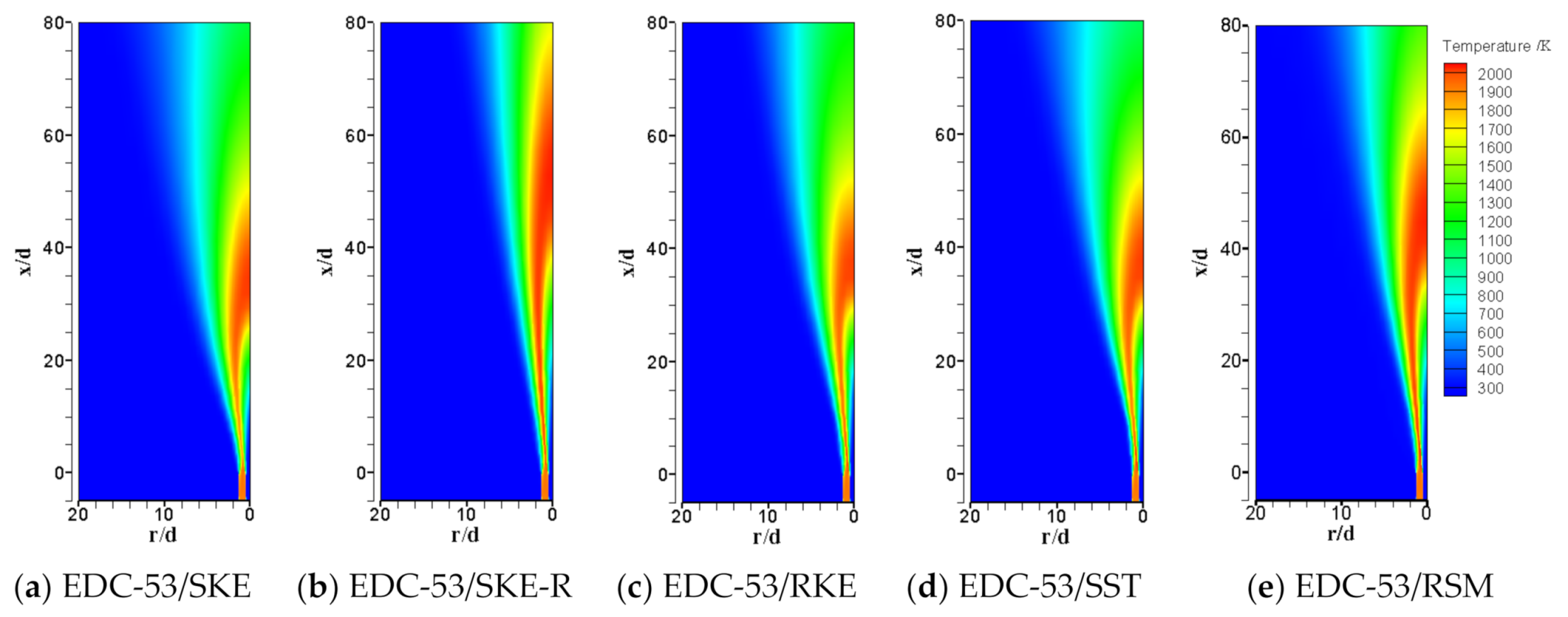 Applsci 11 04107 g003 Applsci 11 04107 g003