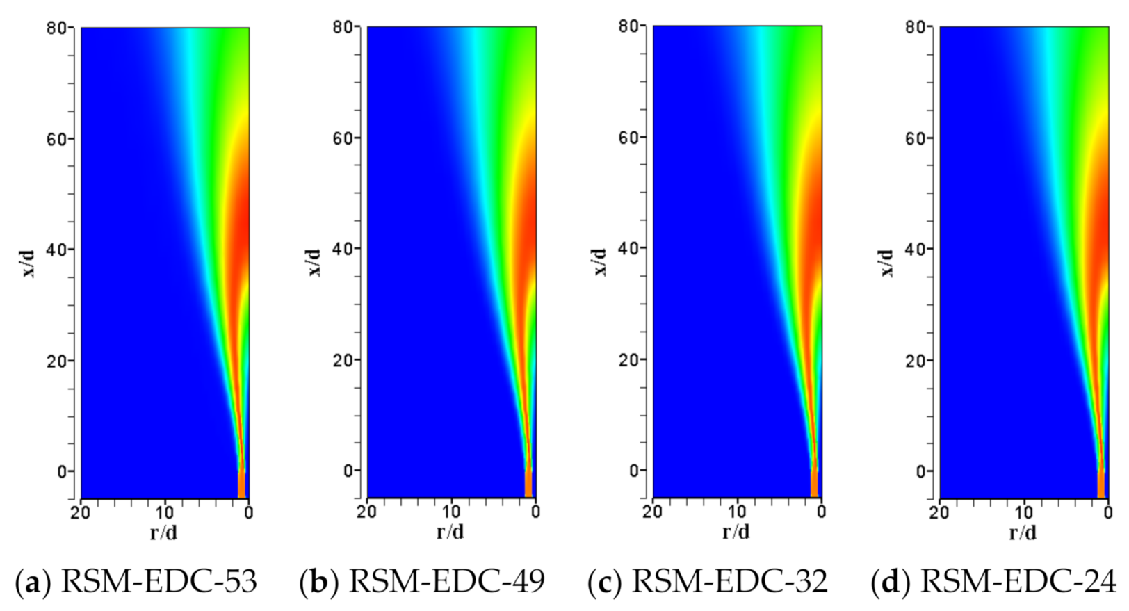 Applsci 11 04107 g006a Applsci 11 04107 g006a