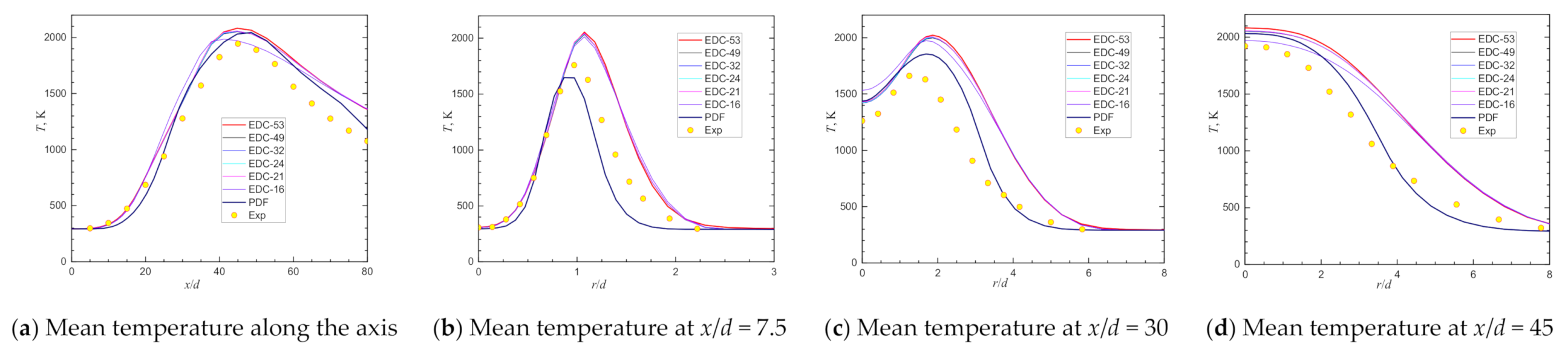 Applsci 11 04107 g007 Applsci 11 04107 g007