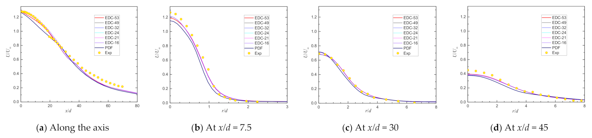 Applsci 11 04107 g009 Applsci 11 04107 g009