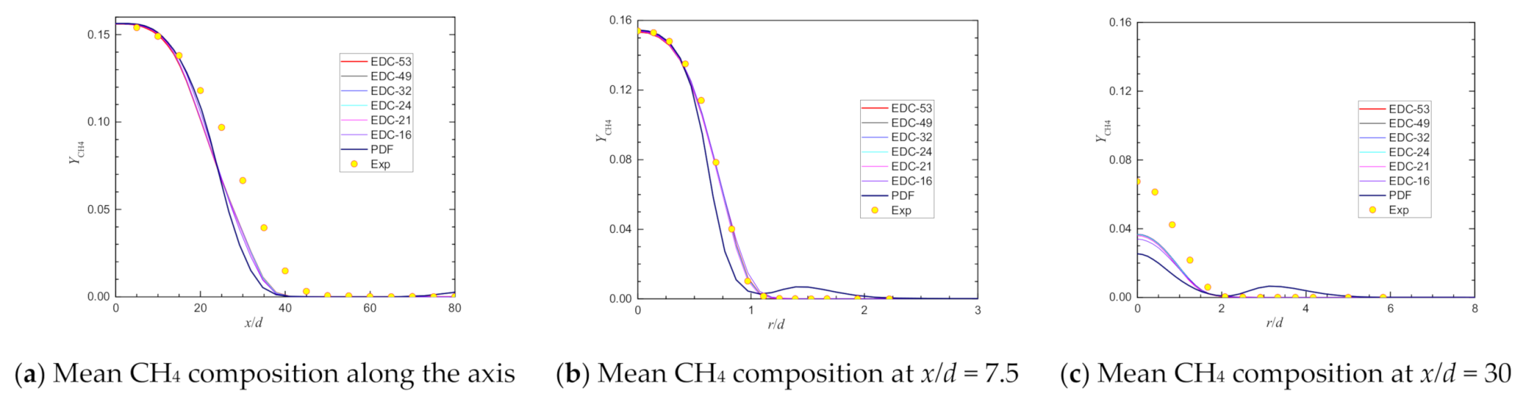 Applsci 11 04107 g010 Applsci 11 04107 g010