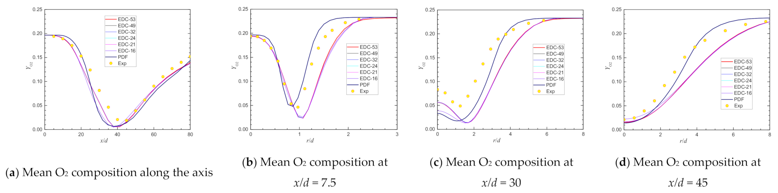 Applsci 11 04107 g011 Applsci 11 04107 g011