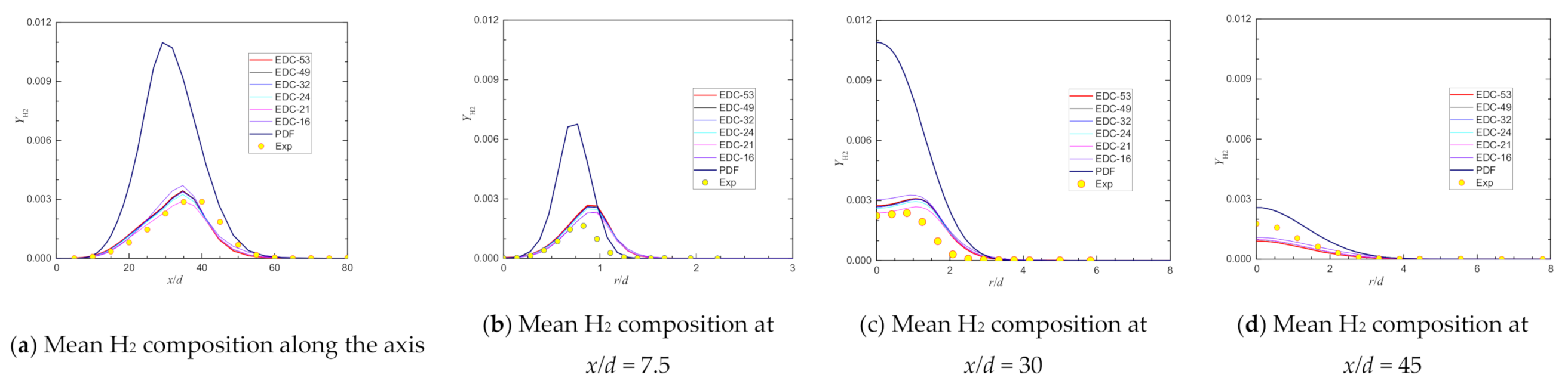 Applsci 11 04107 g015 Applsci 11 04107 g015