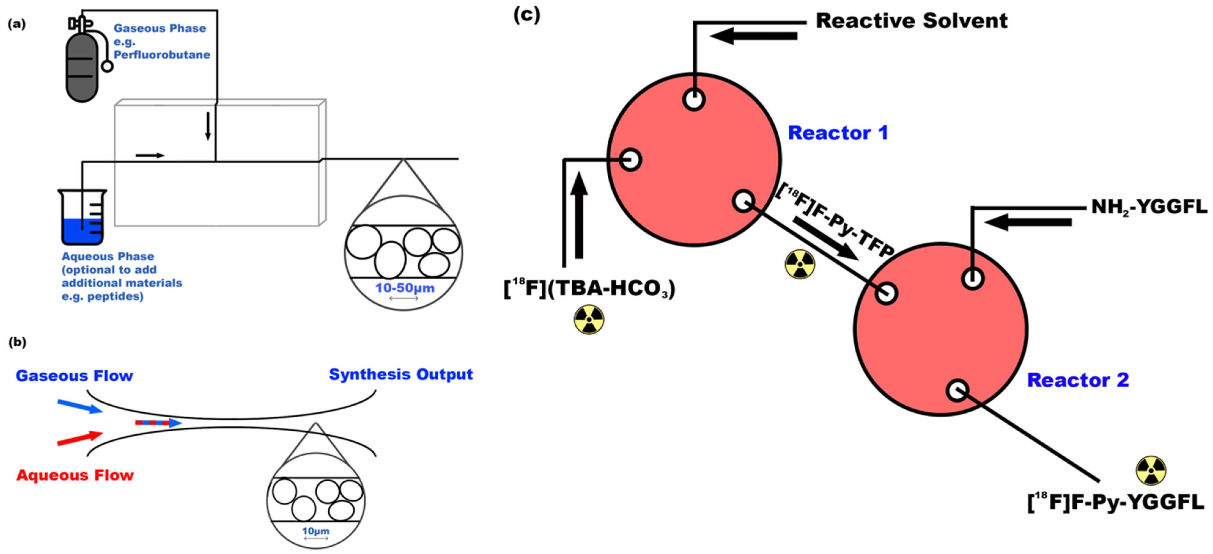 Applsci 11 04109 g005