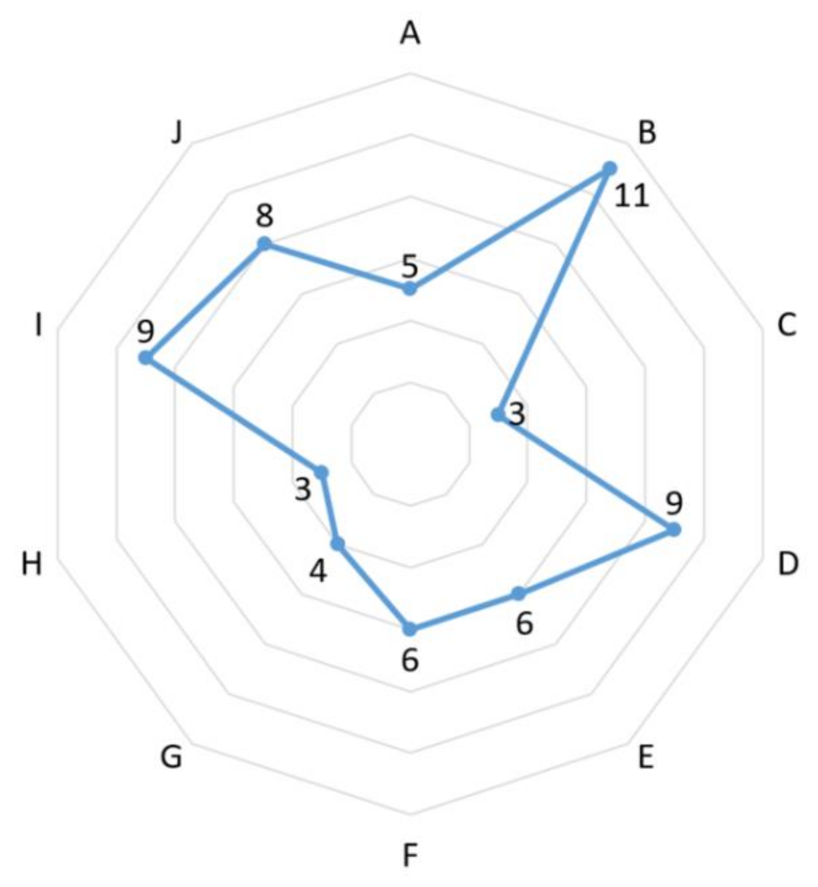 Applsci 11 04111 g002