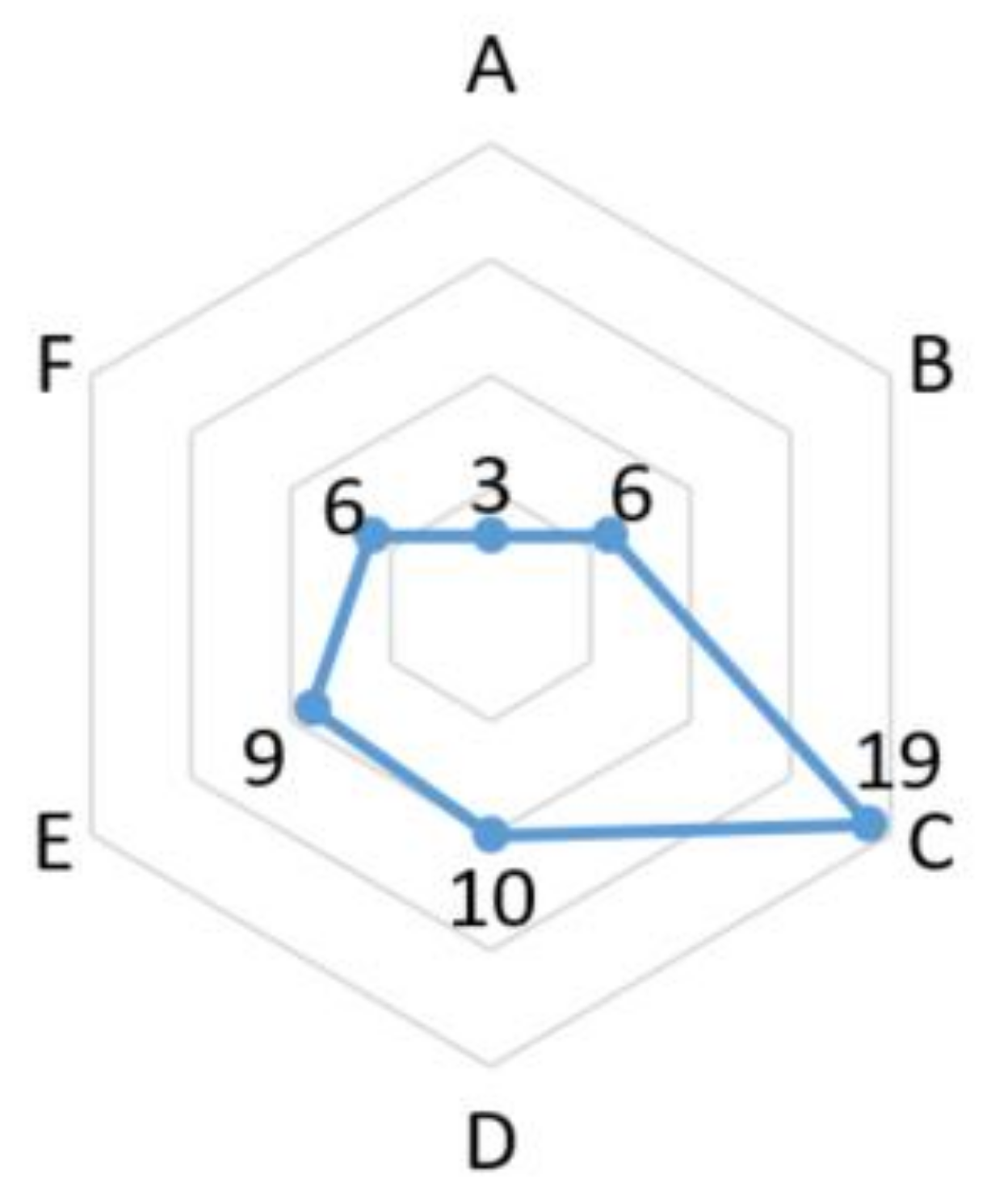 Applsci 11 04111 g003