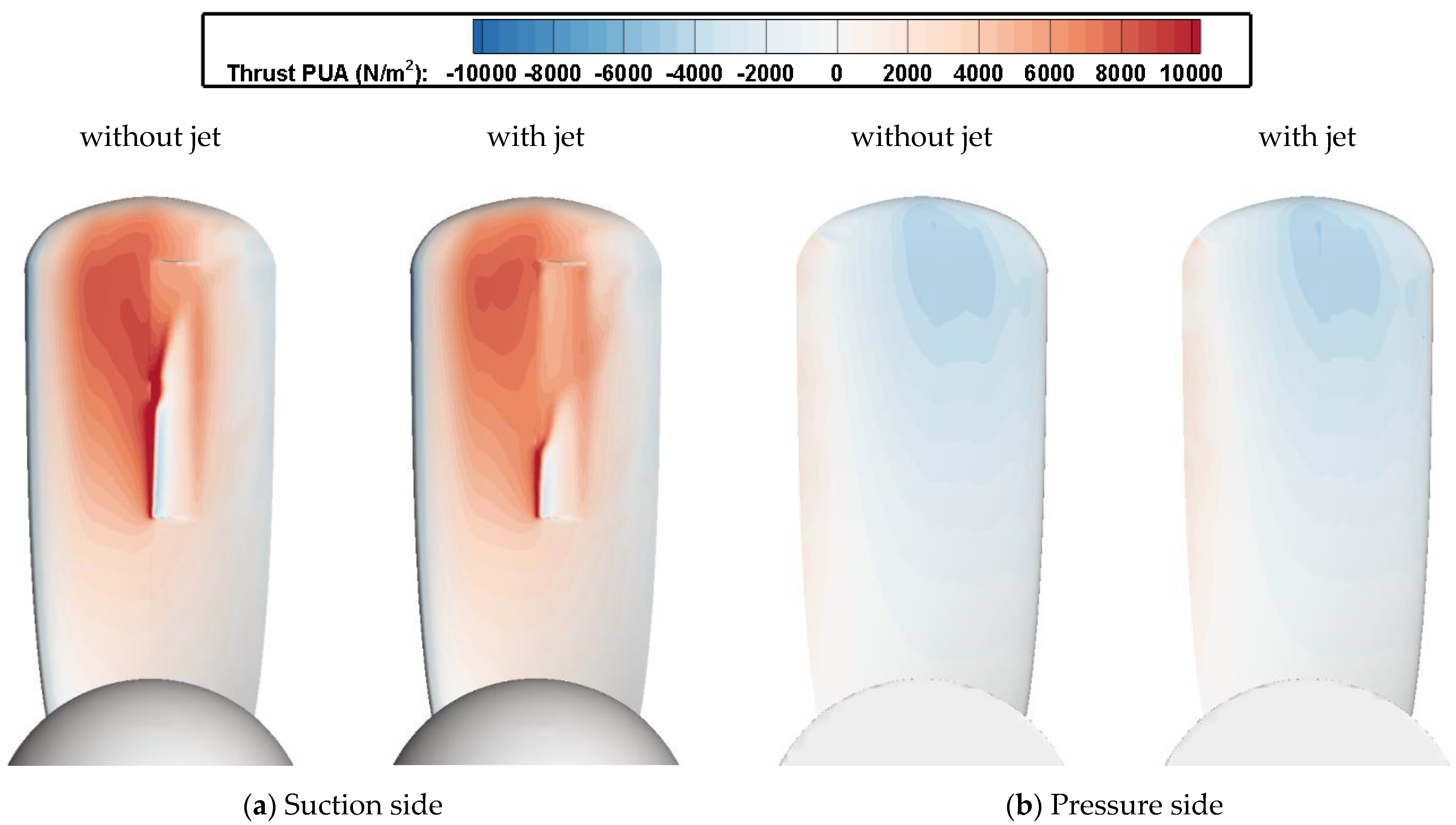 Applsci 11 04112 g008