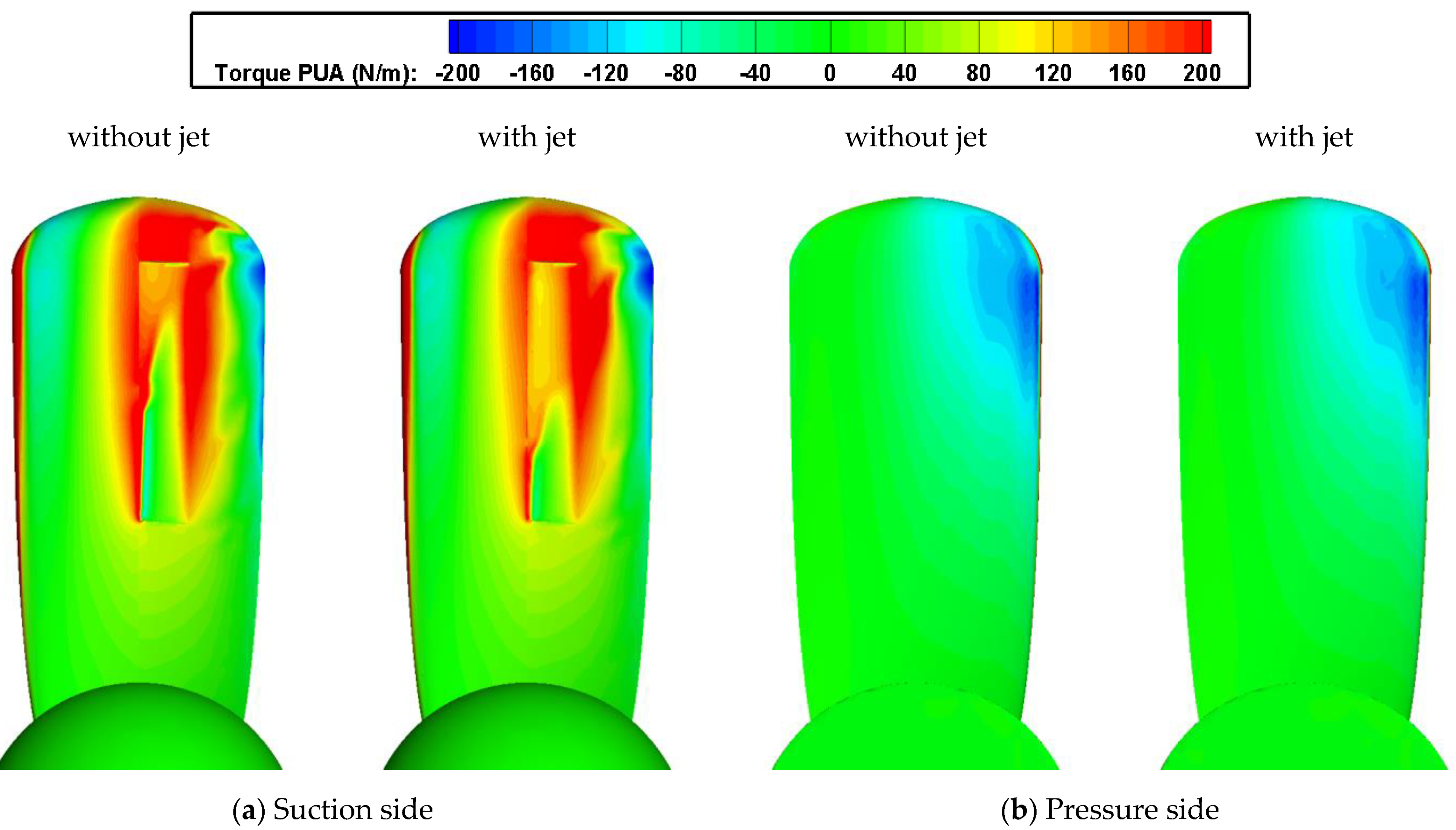 Applsci 11 04112 g009