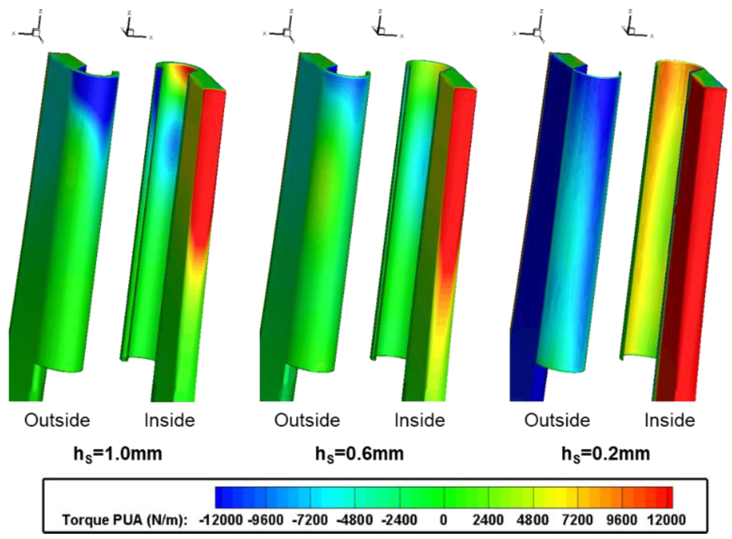 Applsci 11 04112 g019