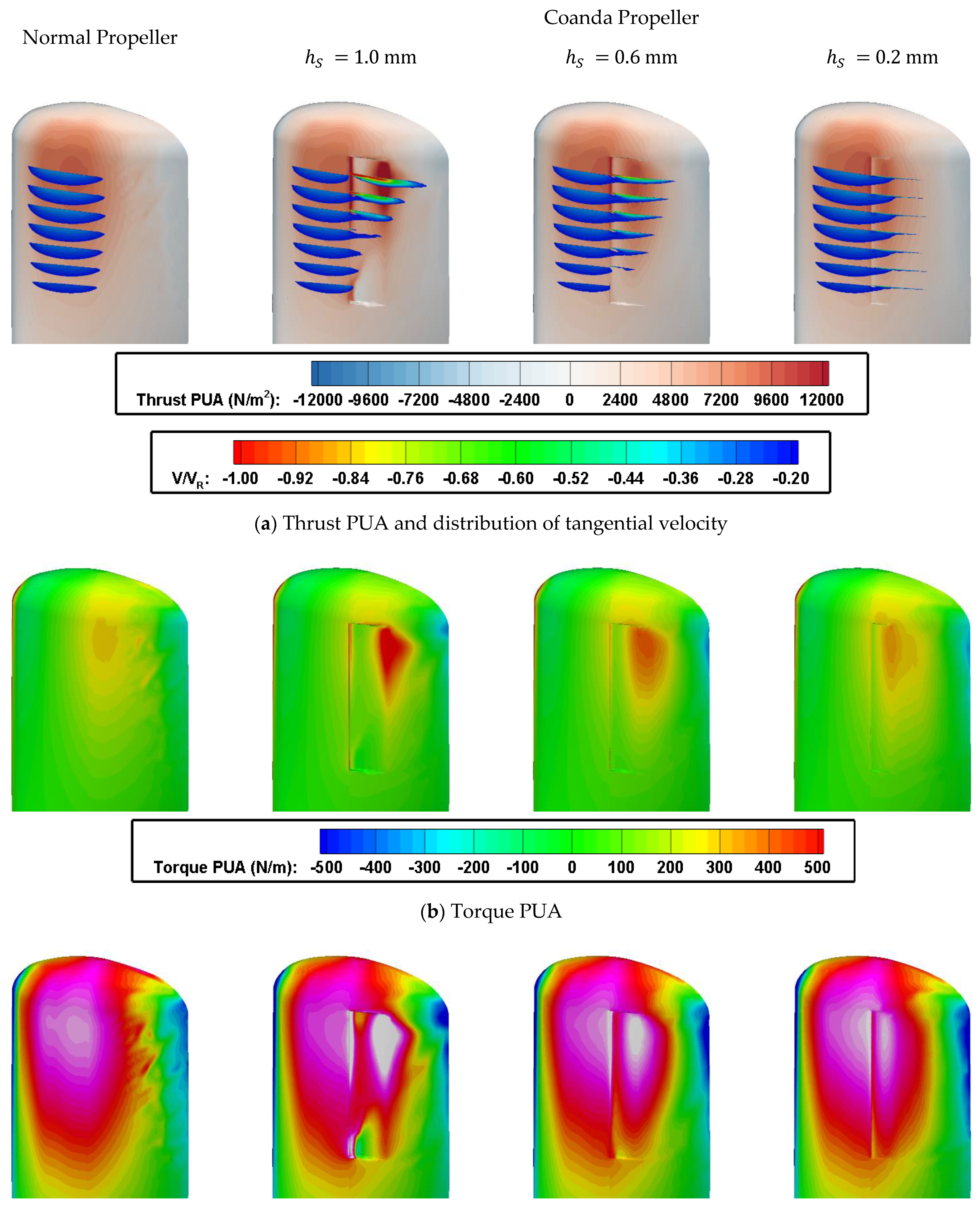 Applsci 11 04112 g020a
