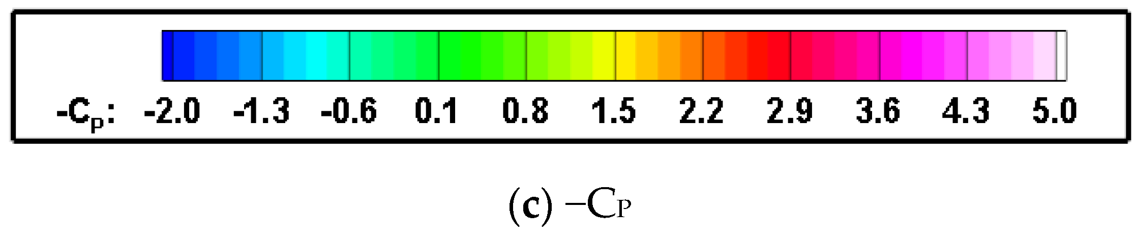 Applsci 11 04112 g020b