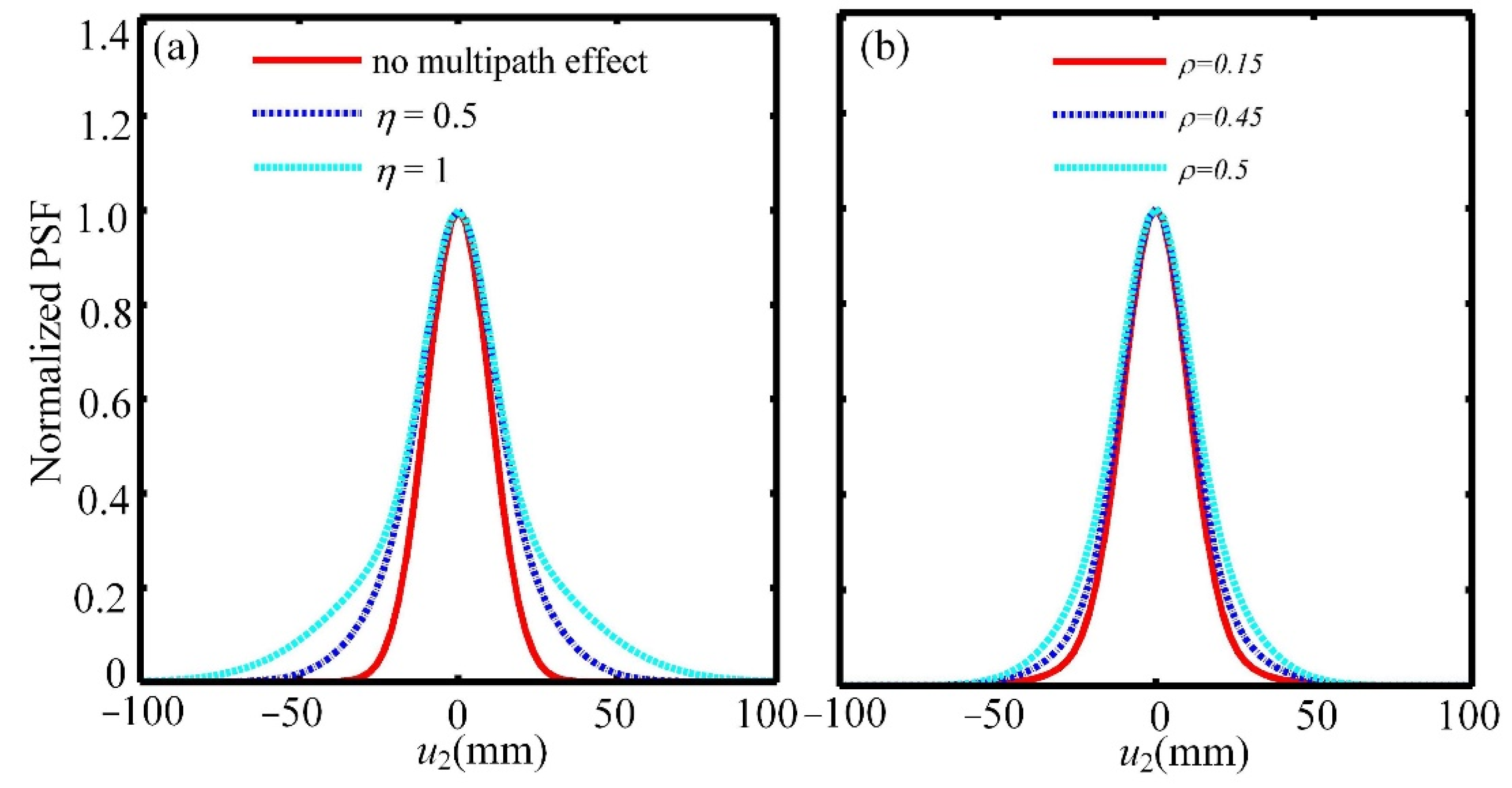 Applsci 11 04115 g002 Applsci 11 04115 g002