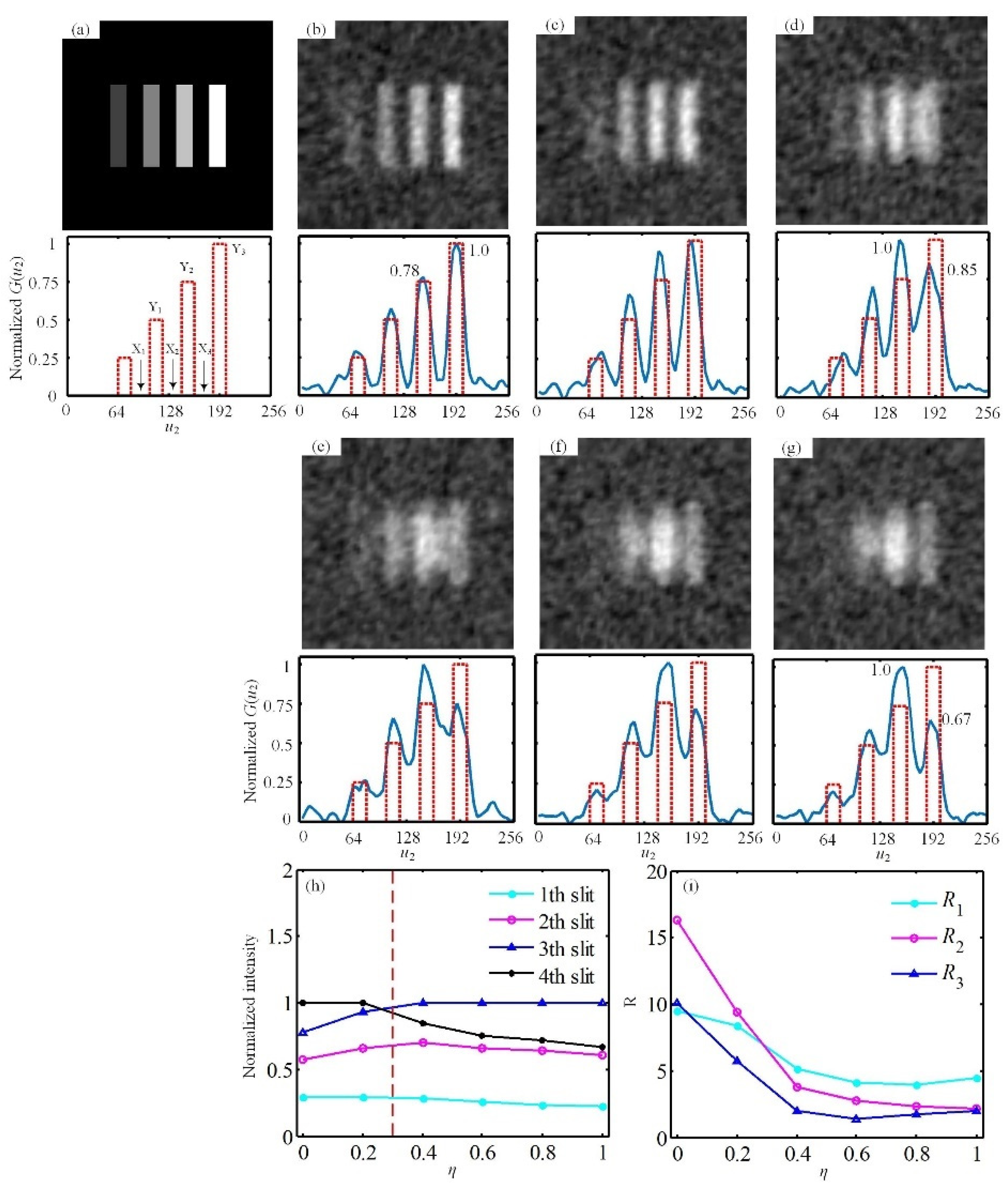 Applsci 11 04115 g003 Applsci 11 04115 g003