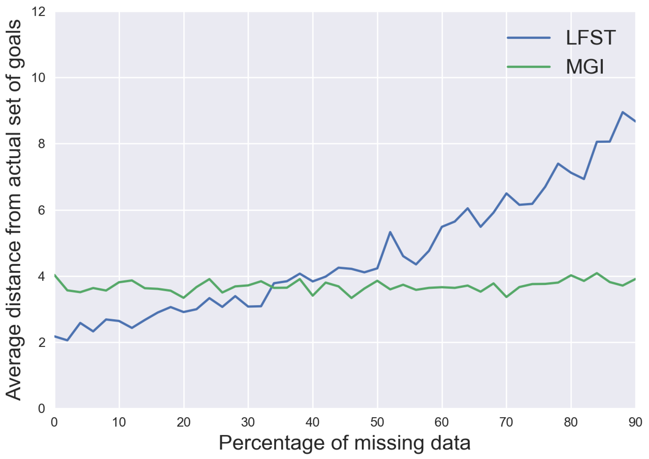 Applsci 11 04116 g005