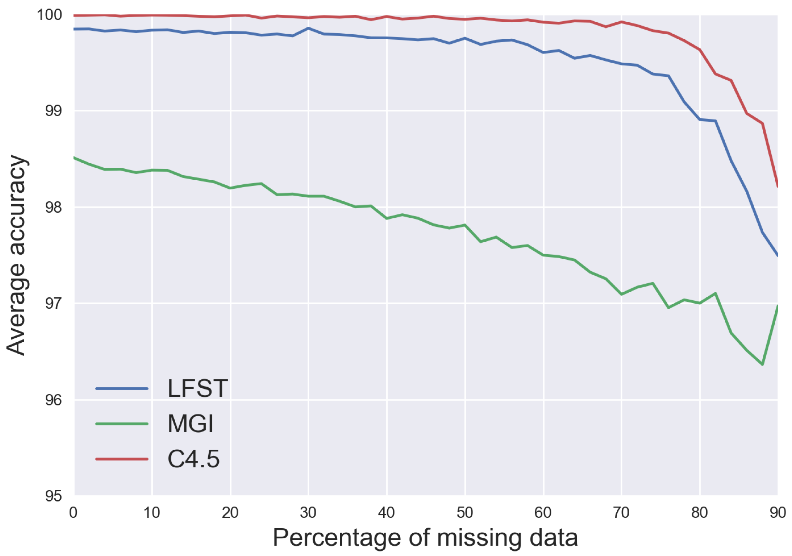 Applsci 11 04116 g006
